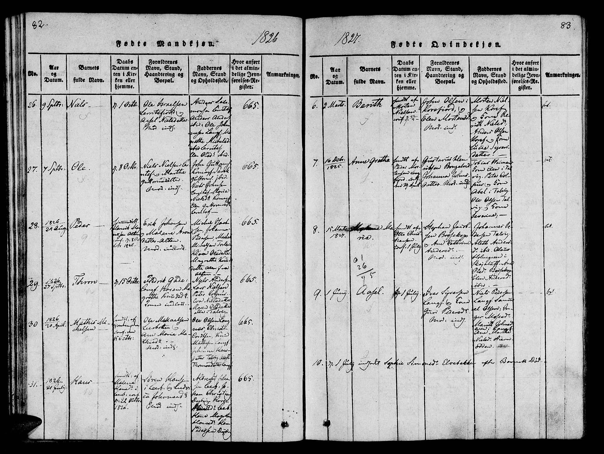Talvik sokneprestkontor, SATØ/S-1337/H/Ha/L0008kirke: Parish register (official) no. 8, 1821-1837, p. 82-83