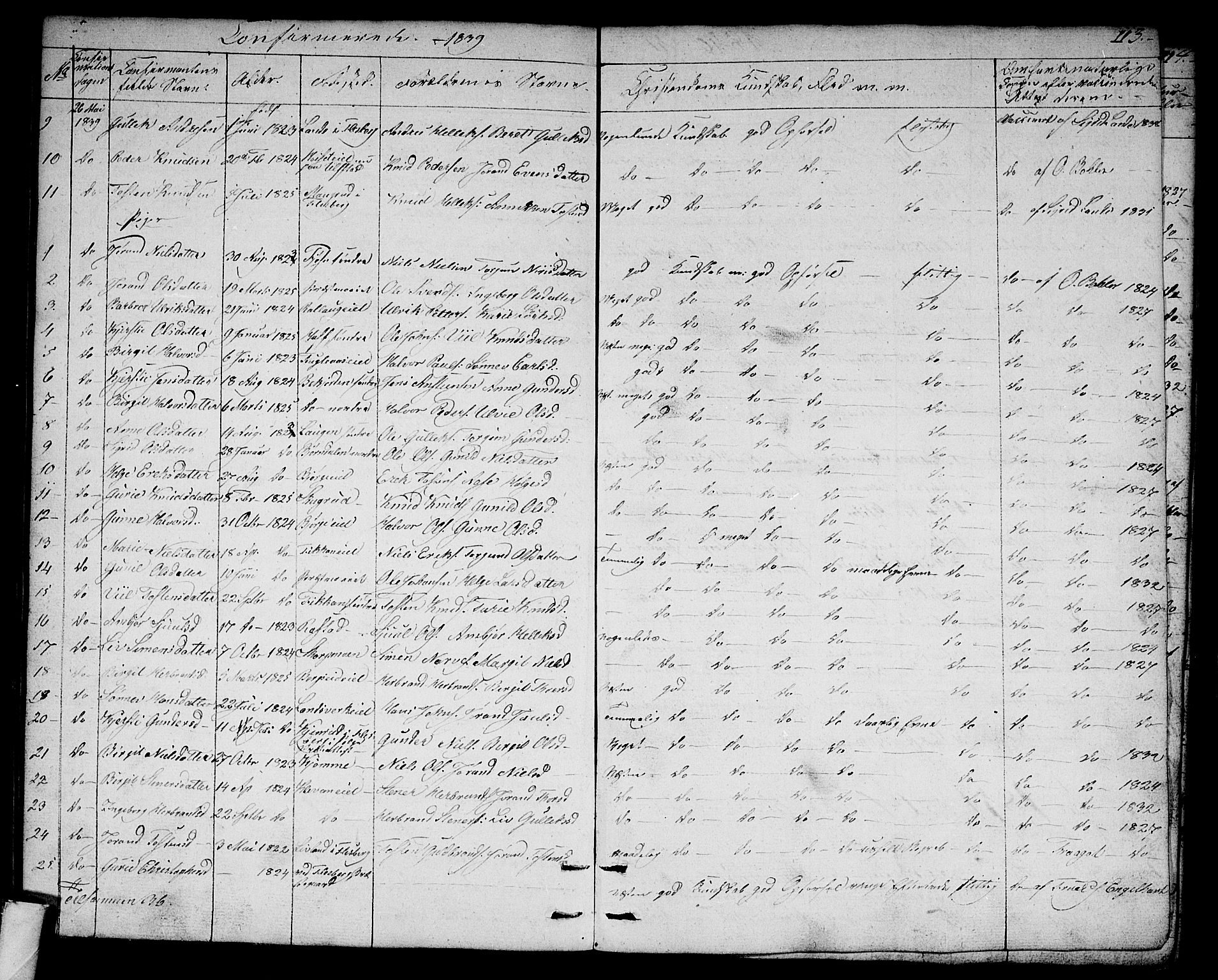 Rollag kirkebøker, SAKO/A-240/G/Ga/L0002: Parish register (copy) no. I 2, 1831-1856, p. 113
