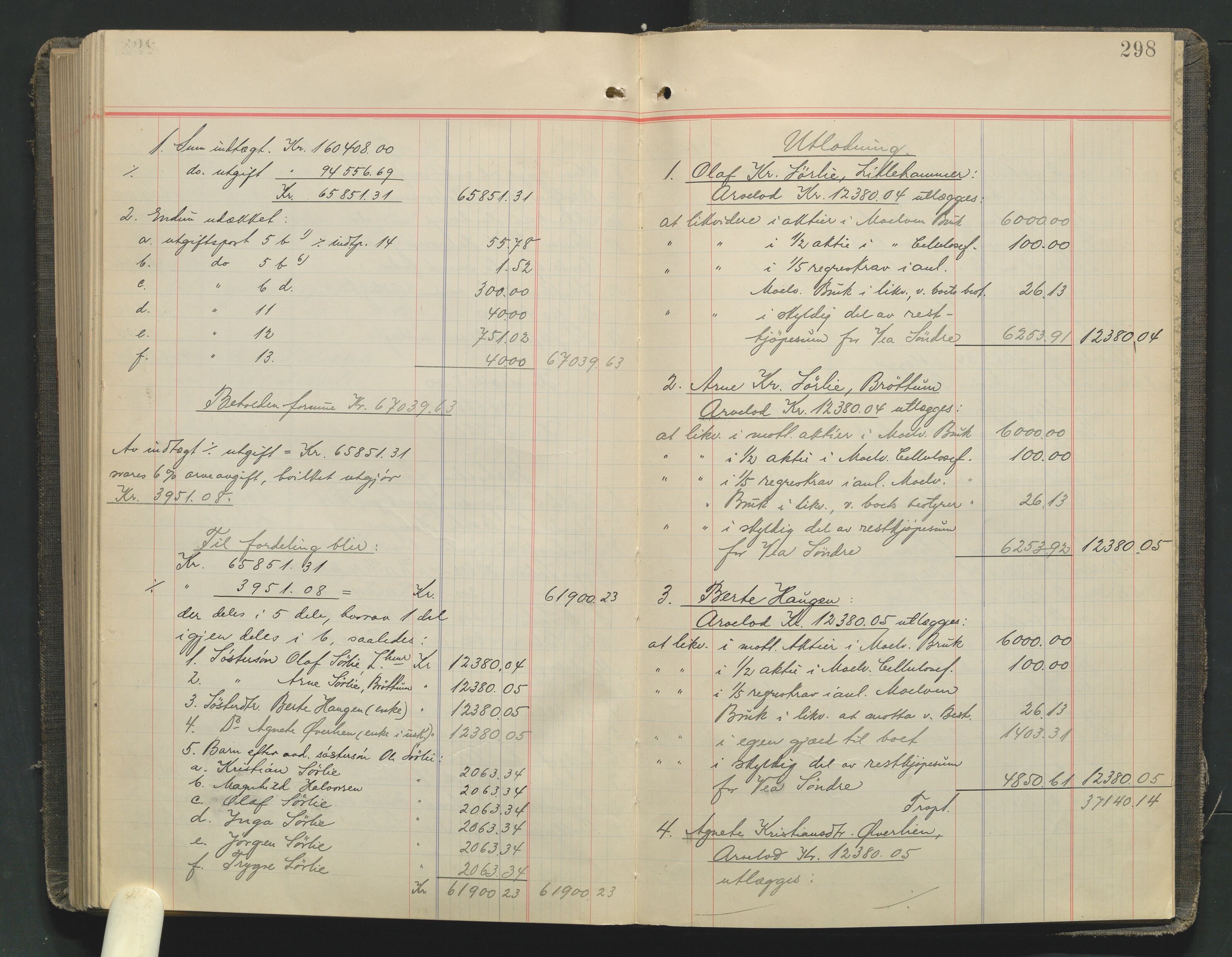 Nord-Hedmark sorenskriveri, SAH/TING-012/J/Jd/L0003: Skifteutlodningsprotokoll, 1906-1914, p. 297b-298a