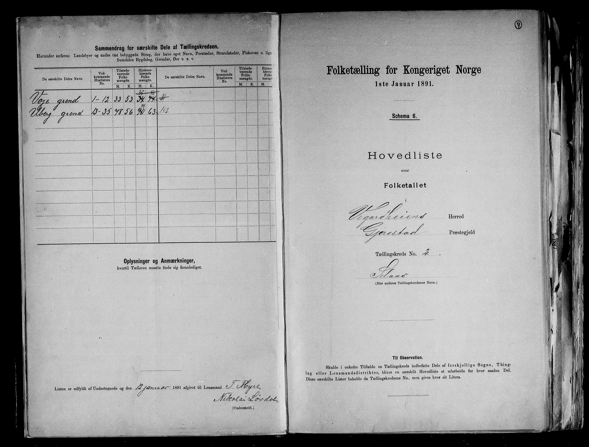 RA, 1891 census for 0912 Vegårshei, 1891, p. 7