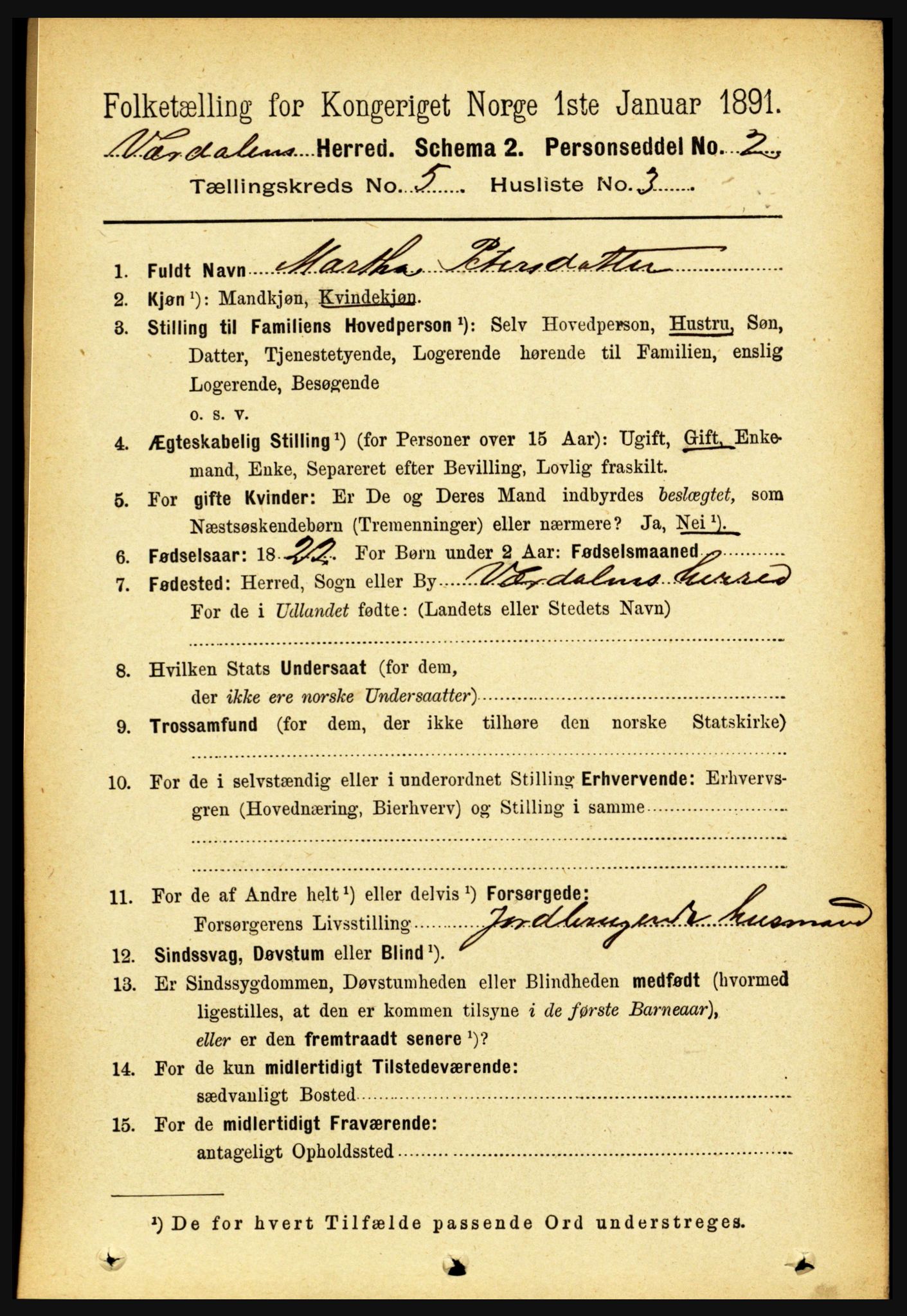 RA, 1891 census for 1721 Verdal, 1891, p. 3005