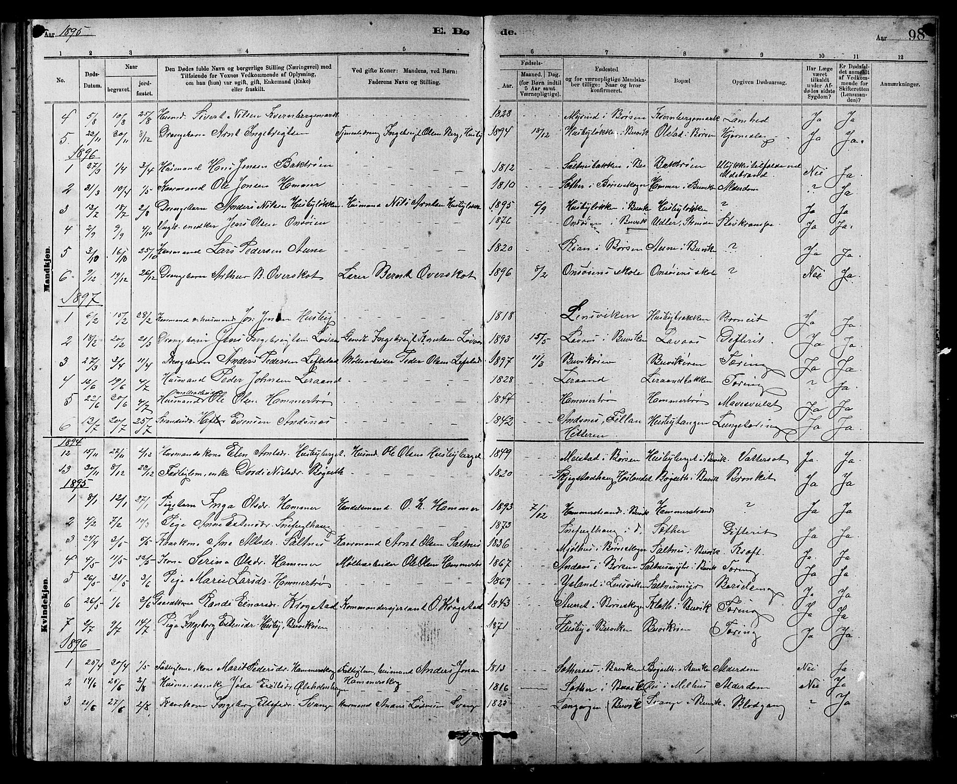 Ministerialprotokoller, klokkerbøker og fødselsregistre - Sør-Trøndelag, SAT/A-1456/666/L0790: Parish register (copy) no. 666C03, 1885-1908, p. 98