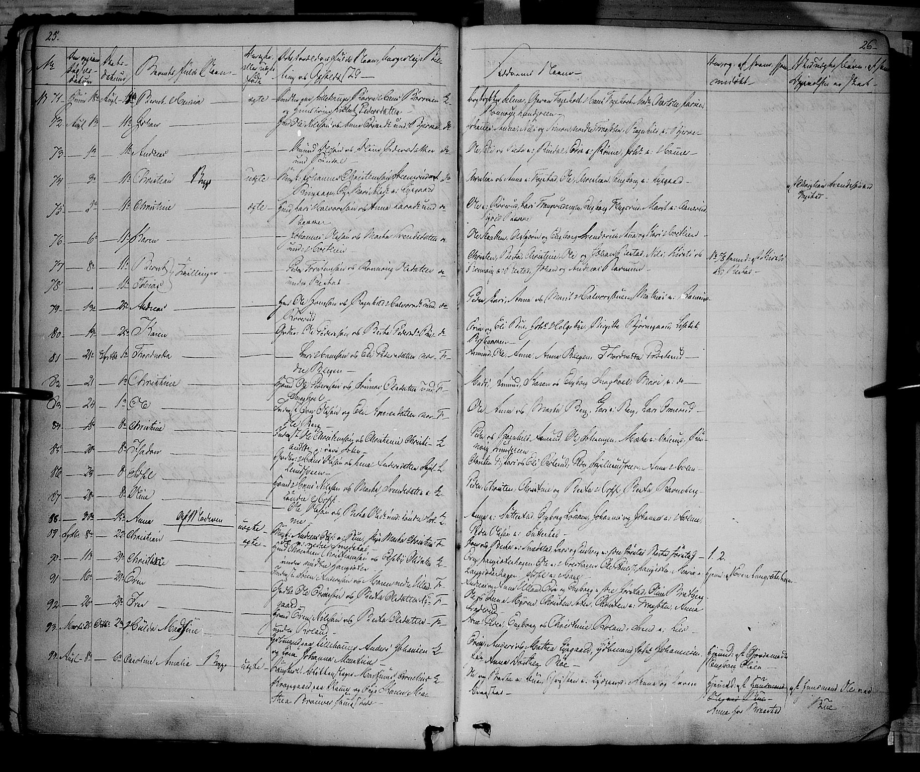 Fåberg prestekontor, AV/SAH-PREST-086/H/Ha/Haa/L0005: Parish register (official) no. 5, 1836-1854, p. 25-26