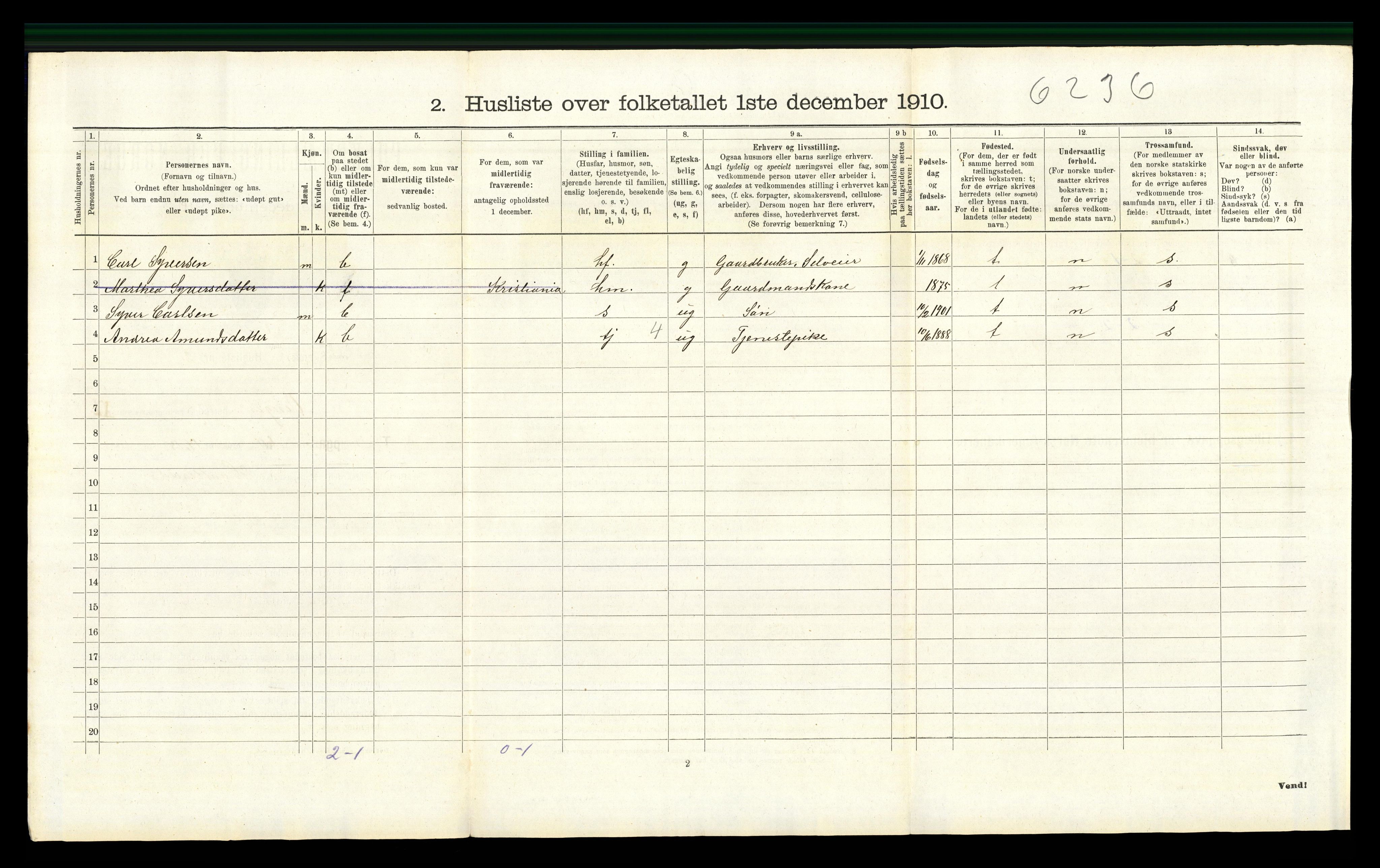 RA, 1910 census for Vinger, 1910, p. 1304