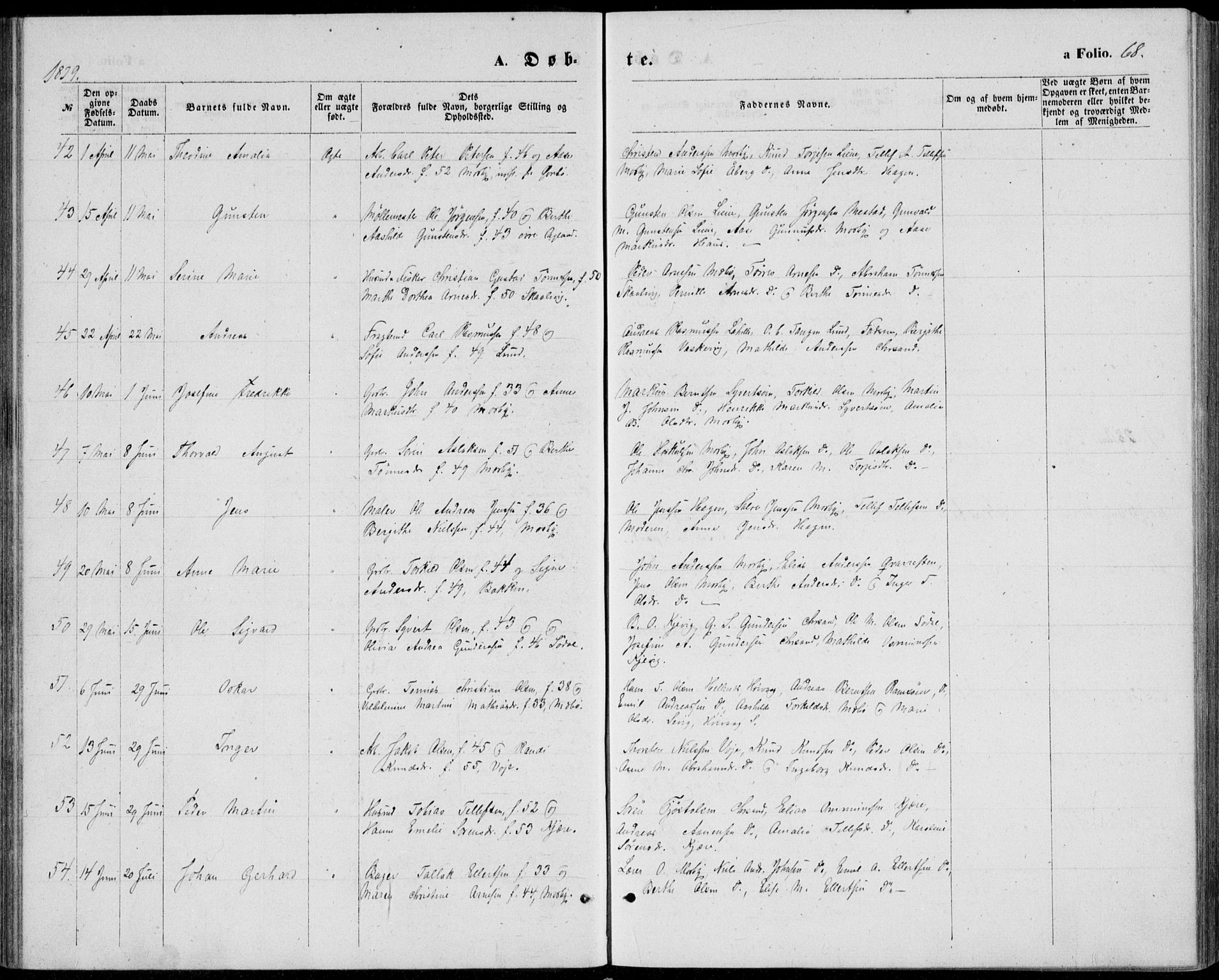 Oddernes sokneprestkontor, AV/SAK-1111-0033/F/Fb/Fba/L0007: Parish register (copy) no. B 7, 1869-1887, p. 68