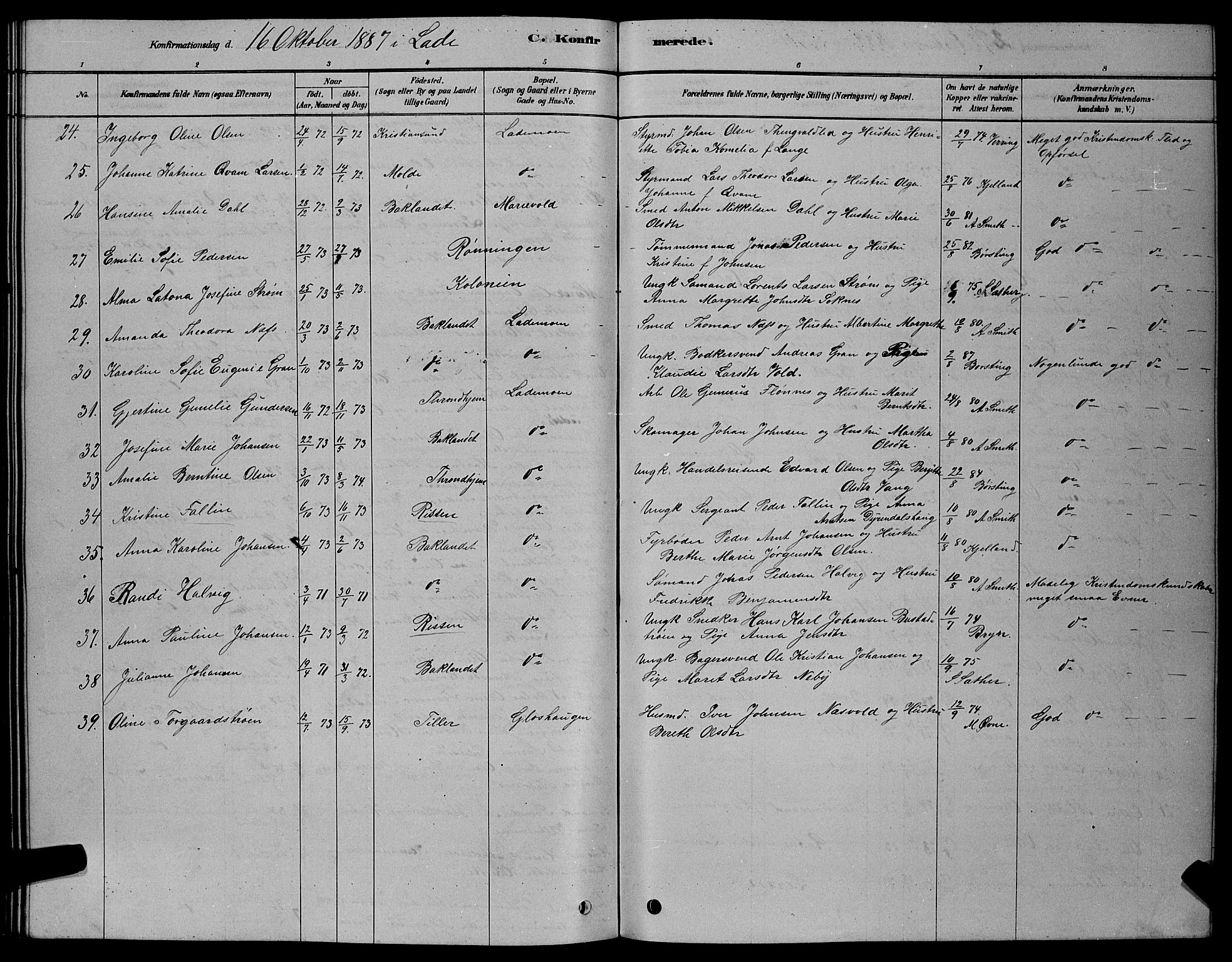 Ministerialprotokoller, klokkerbøker og fødselsregistre - Sør-Trøndelag, AV/SAT-A-1456/606/L0312: Parish register (copy) no. 606C08, 1878-1894