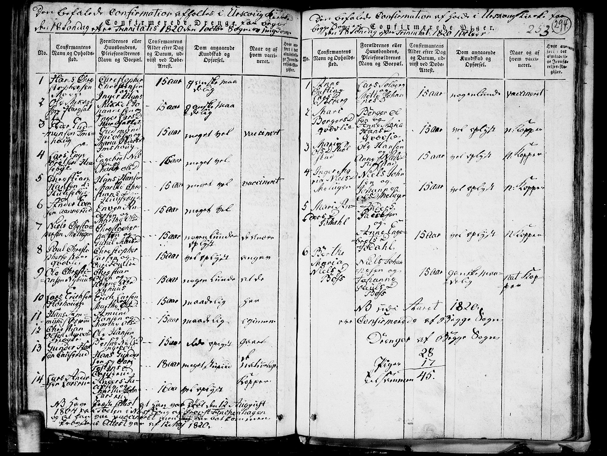 Aurskog prestekontor Kirkebøker, AV/SAO-A-10304a/G/Ga/L0001: Parish register (copy) no. I 1, 1814-1829, p. 294