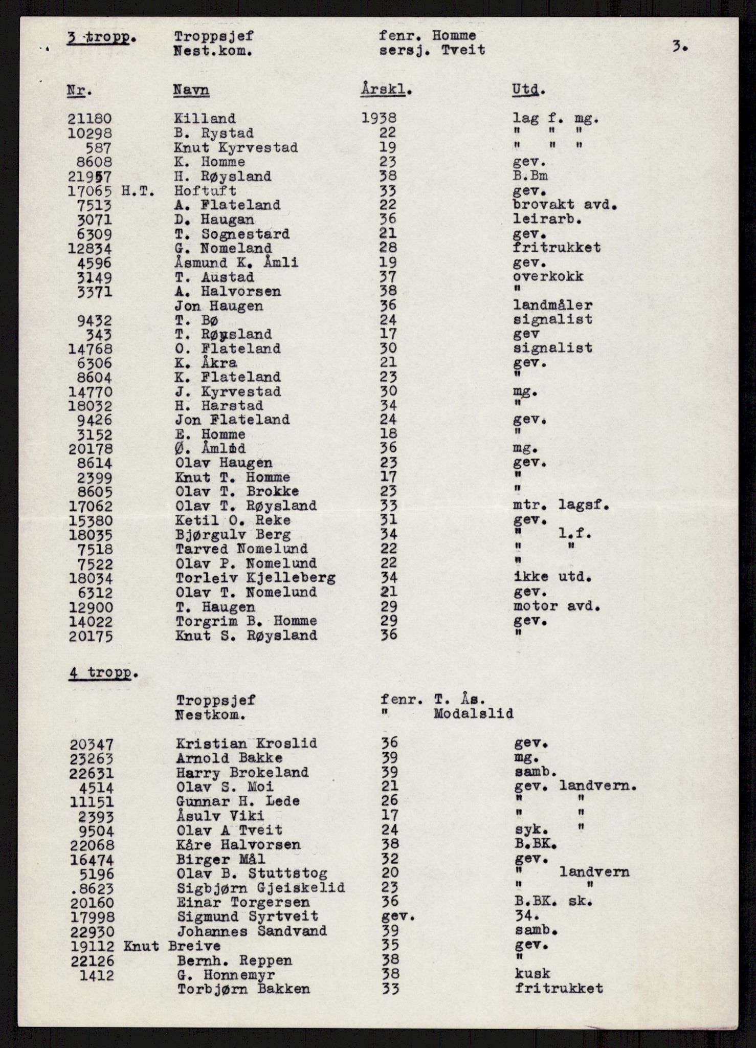 Forsvaret, Forsvarets krigshistoriske avdeling, AV/RA-RAFA-2017/Y/Yb/L0088: II-C-11-300-311  -  3. Divisjon., 1940, p. 850