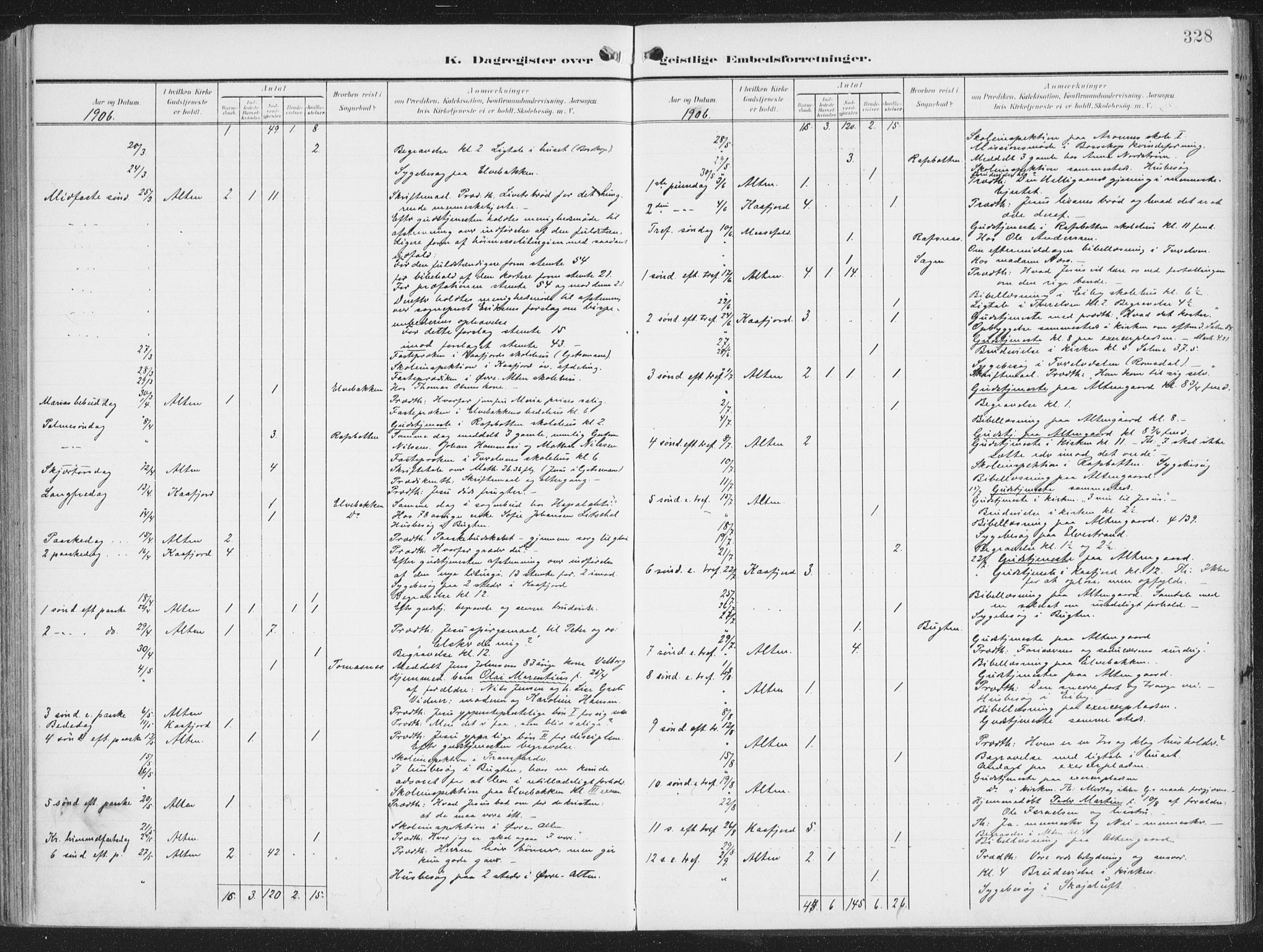 Alta sokneprestkontor, AV/SATØ-S-1338/H/Ha/L0005.kirke: Parish register (official) no. 5, 1904-1918, p. 328