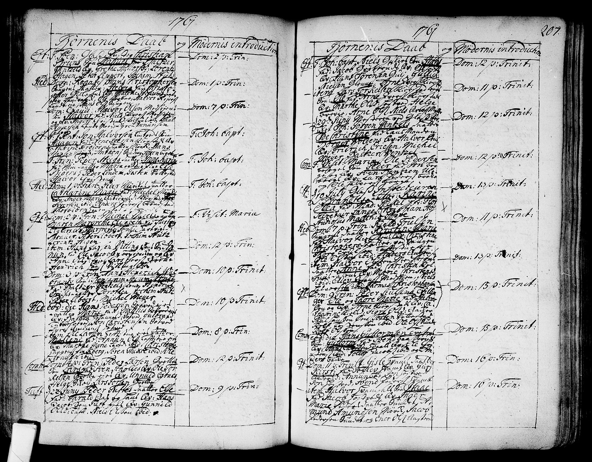 Sandsvær kirkebøker, AV/SAKO-A-244/F/Fa/L0002a: Parish register (official) no. I 2, 1725-1809, p. 207
