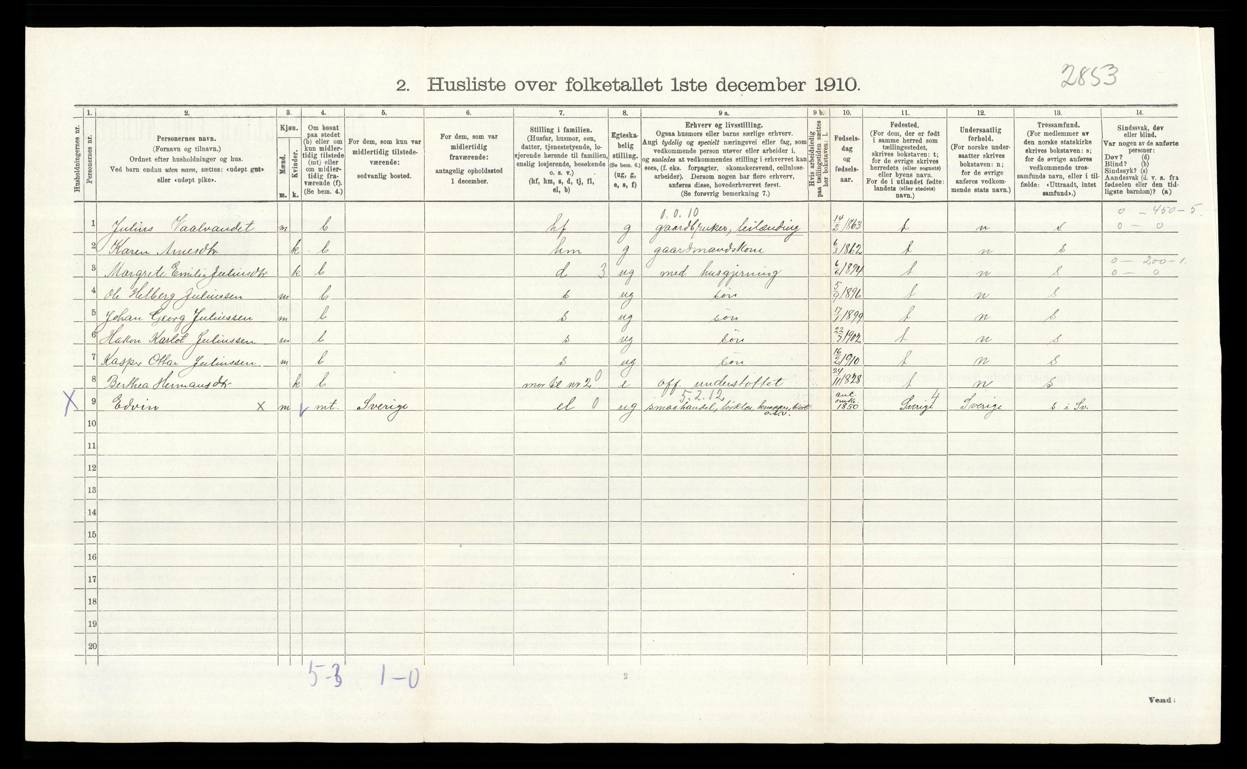 RA, 1910 census for Eidskog, 1910, p. 1575