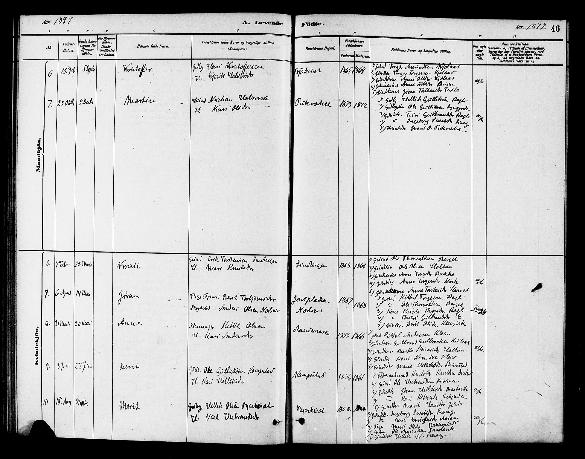 Flesberg kirkebøker, AV/SAKO-A-18/F/Fc/L0001: Parish register (official) no. III 1, 1879-1905, p. 46