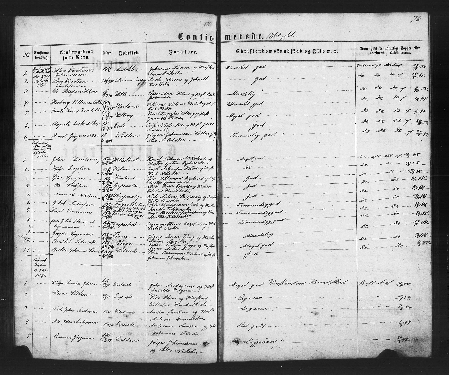 Finnås sokneprestembete, SAB/A-99925/H/Ha/Hab/Habc/L0001: Parish register (copy) no. C 1, 1860-1887, p. 76