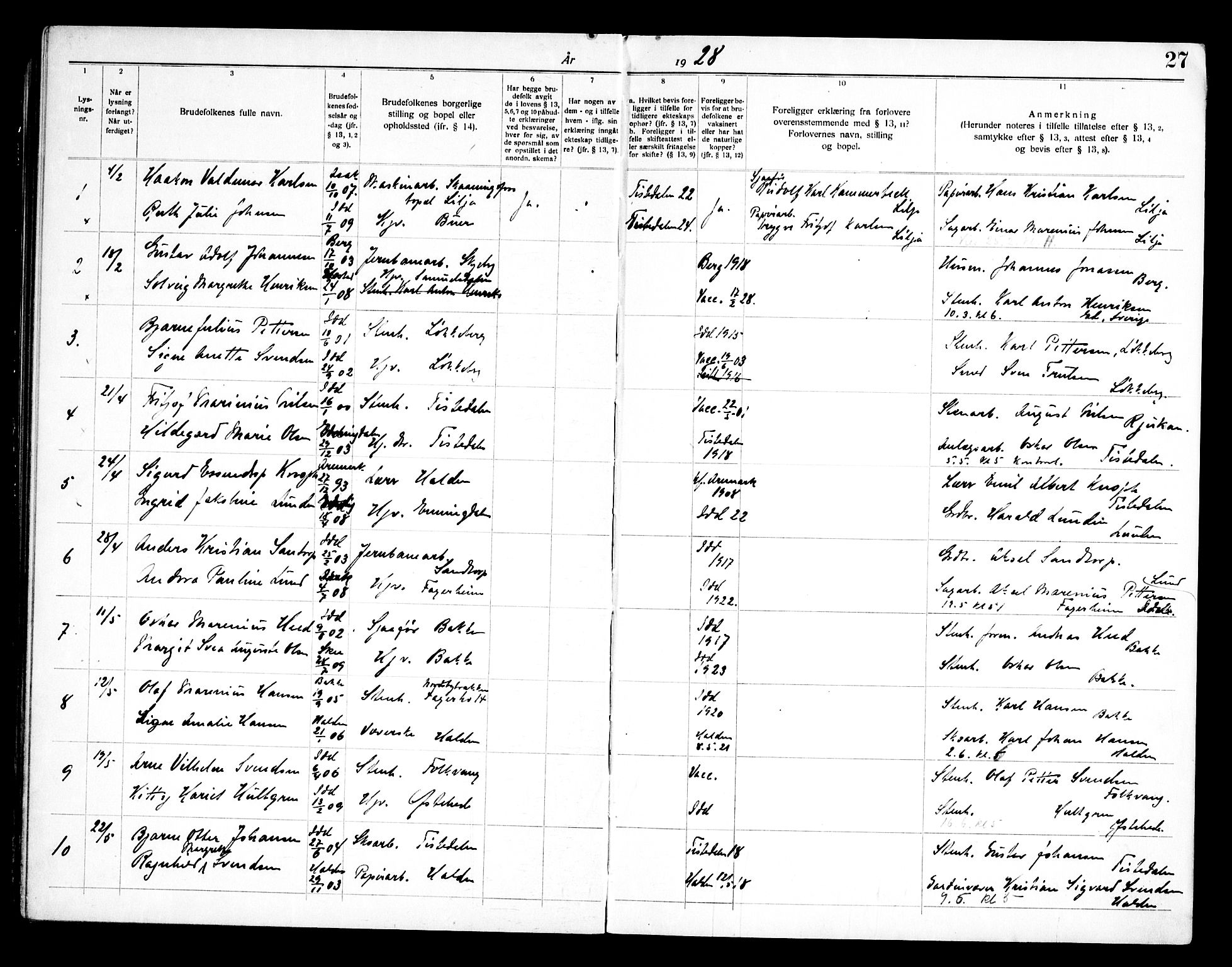 Idd prestekontor Kirkebøker, AV/SAO-A-10911/H/Ha/L0002: Banns register no. I 2, 1919-1958, p. 27