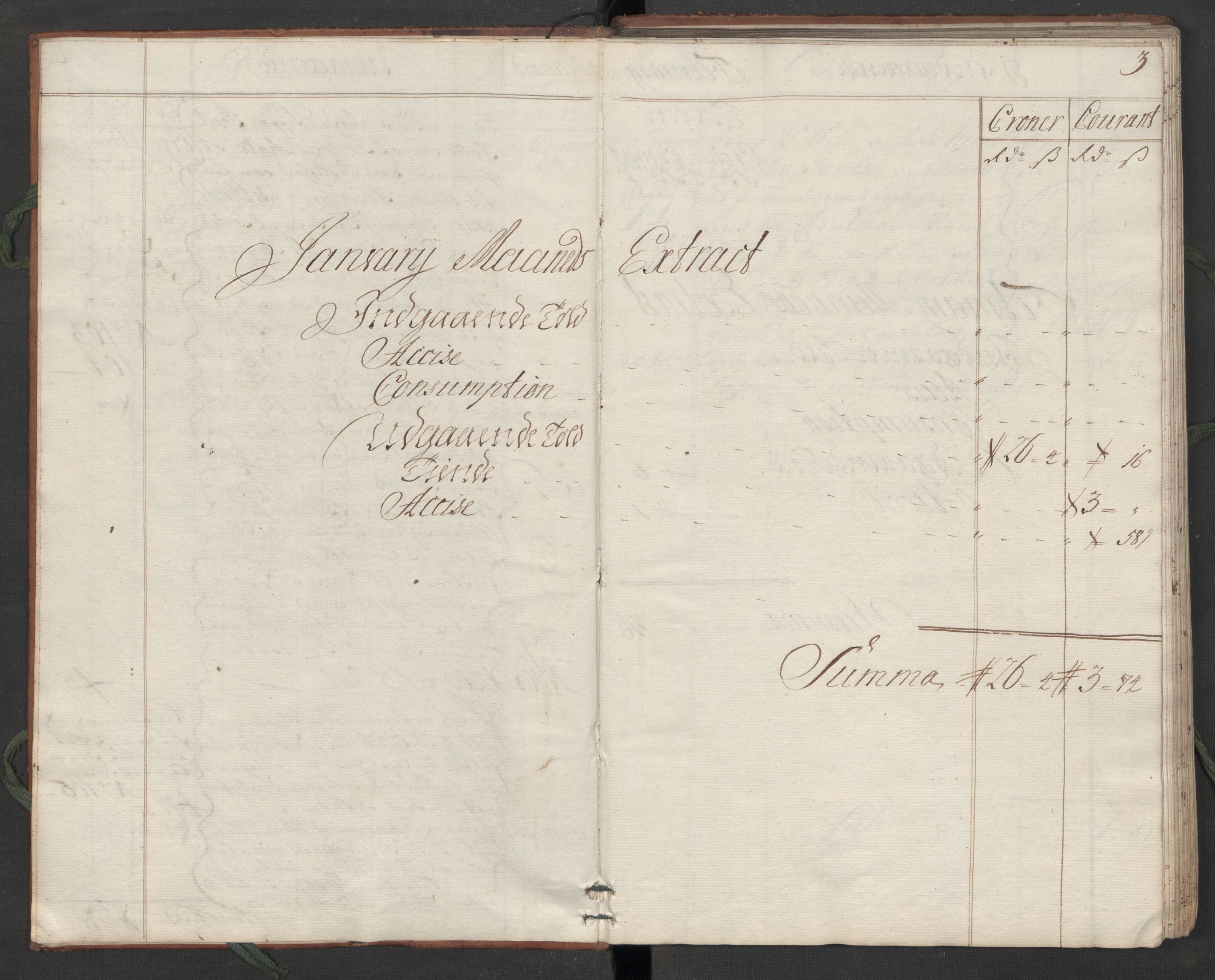 Generaltollkammeret, tollregnskaper, AV/RA-EA-5490/R07/L0009/0001: Tollregnskaper Sand / Hovedtollbok, 1731, p. 2b-3a