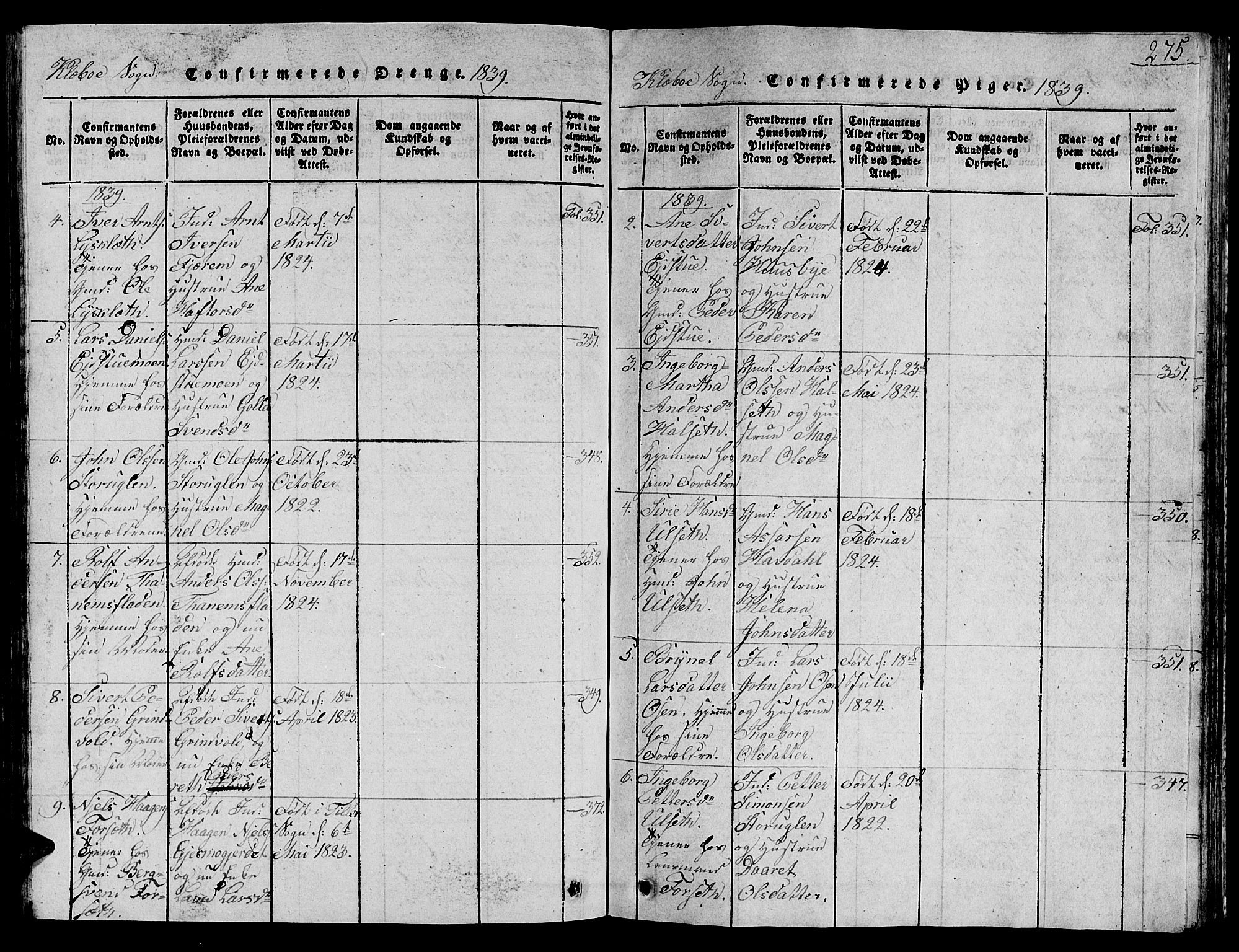 Ministerialprotokoller, klokkerbøker og fødselsregistre - Sør-Trøndelag, SAT/A-1456/618/L0450: Parish register (copy) no. 618C01, 1816-1865, p. 275