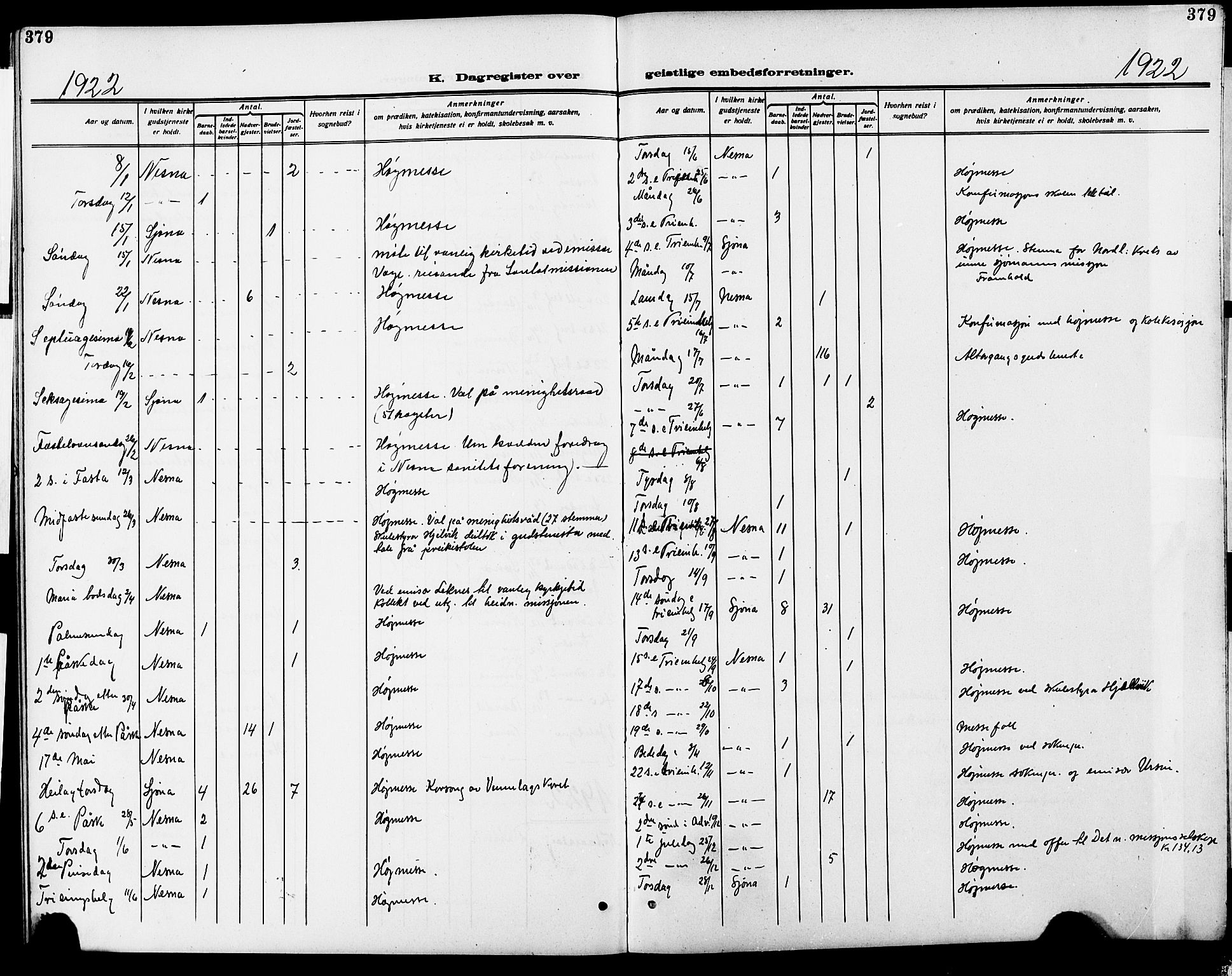 Ministerialprotokoller, klokkerbøker og fødselsregistre - Nordland, AV/SAT-A-1459/838/L0560: Parish register (copy) no. 838C07, 1910-1928, p. 379