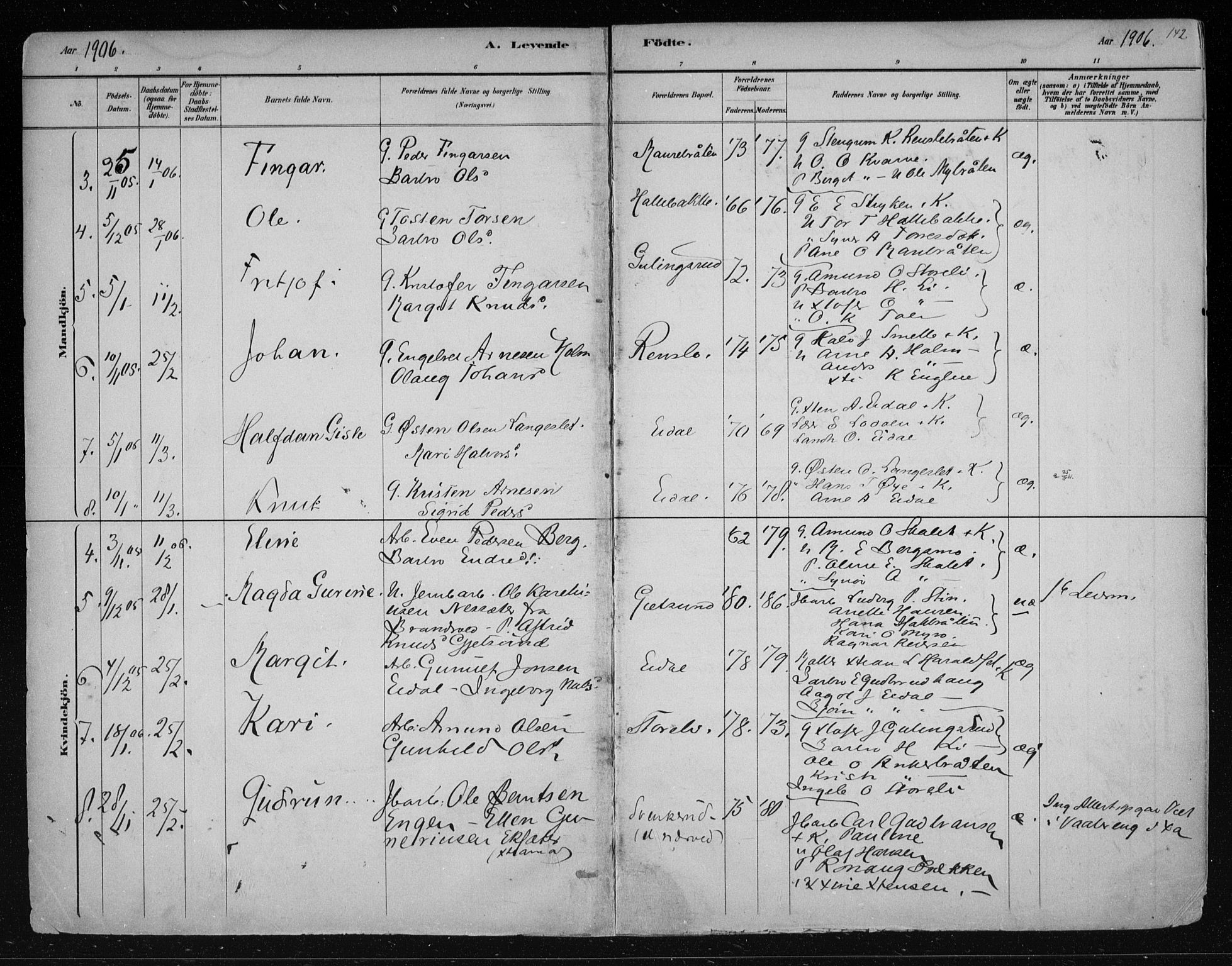 Nes kirkebøker, AV/SAKO-A-236/F/Fa/L0011: Parish register (official) no. 11, 1881-1912, p. 142