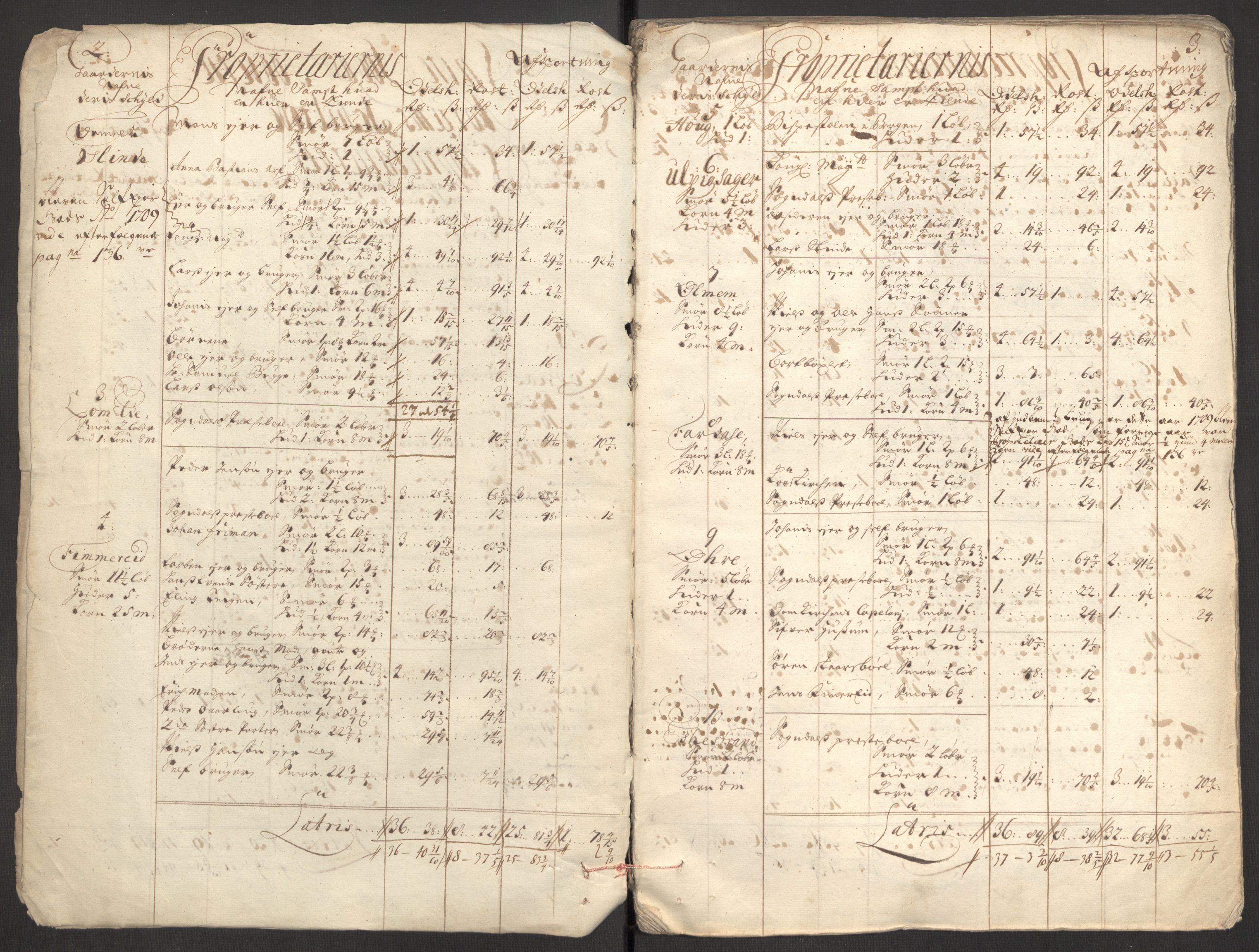 Rentekammeret inntil 1814, Reviderte regnskaper, Fogderegnskap, RA/EA-4092/R52/L3316: Fogderegnskap Sogn, 1709-1710, p. 25