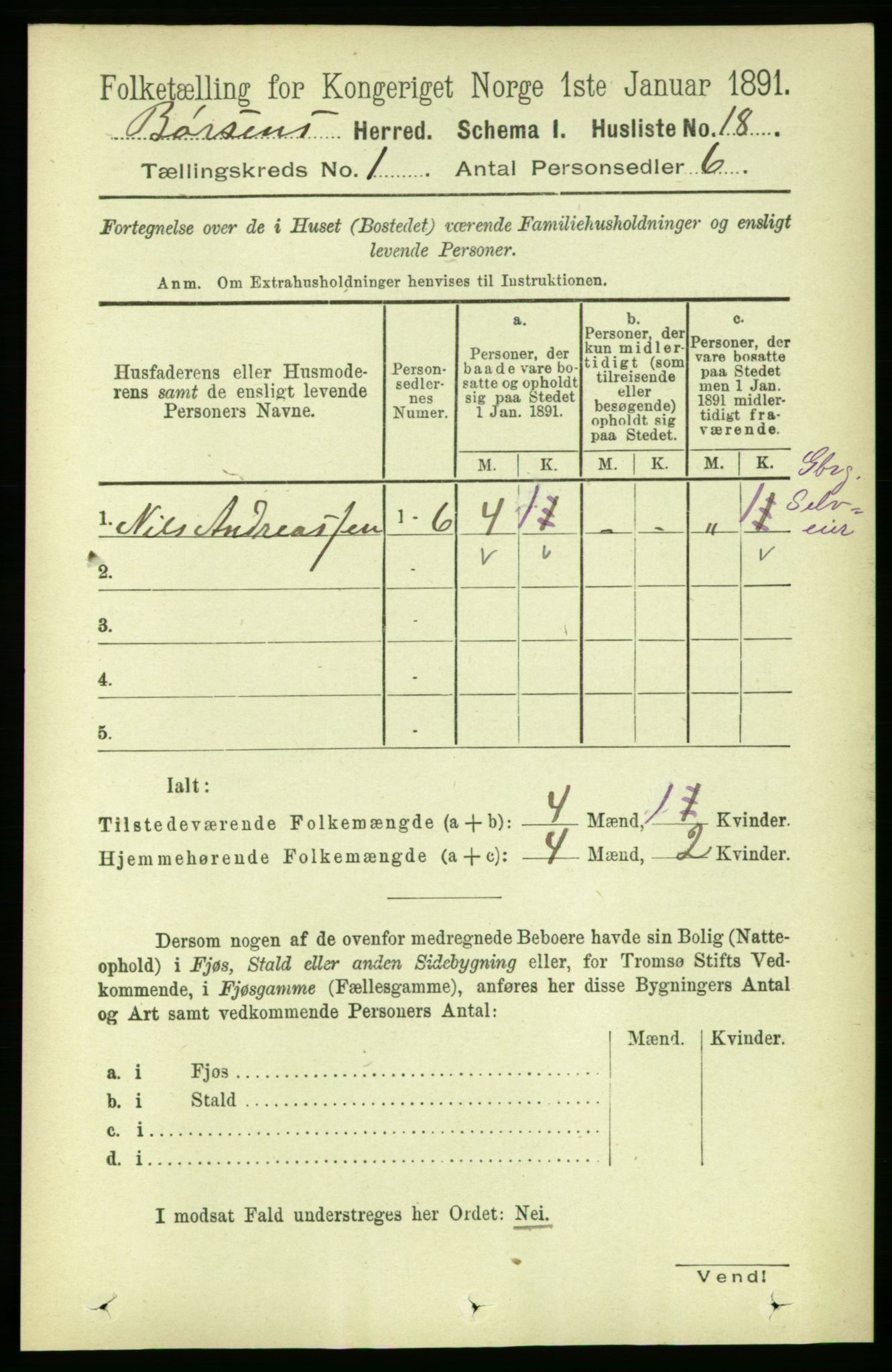 RA, 1891 census for 1658 Børsa, 1891, p. 36