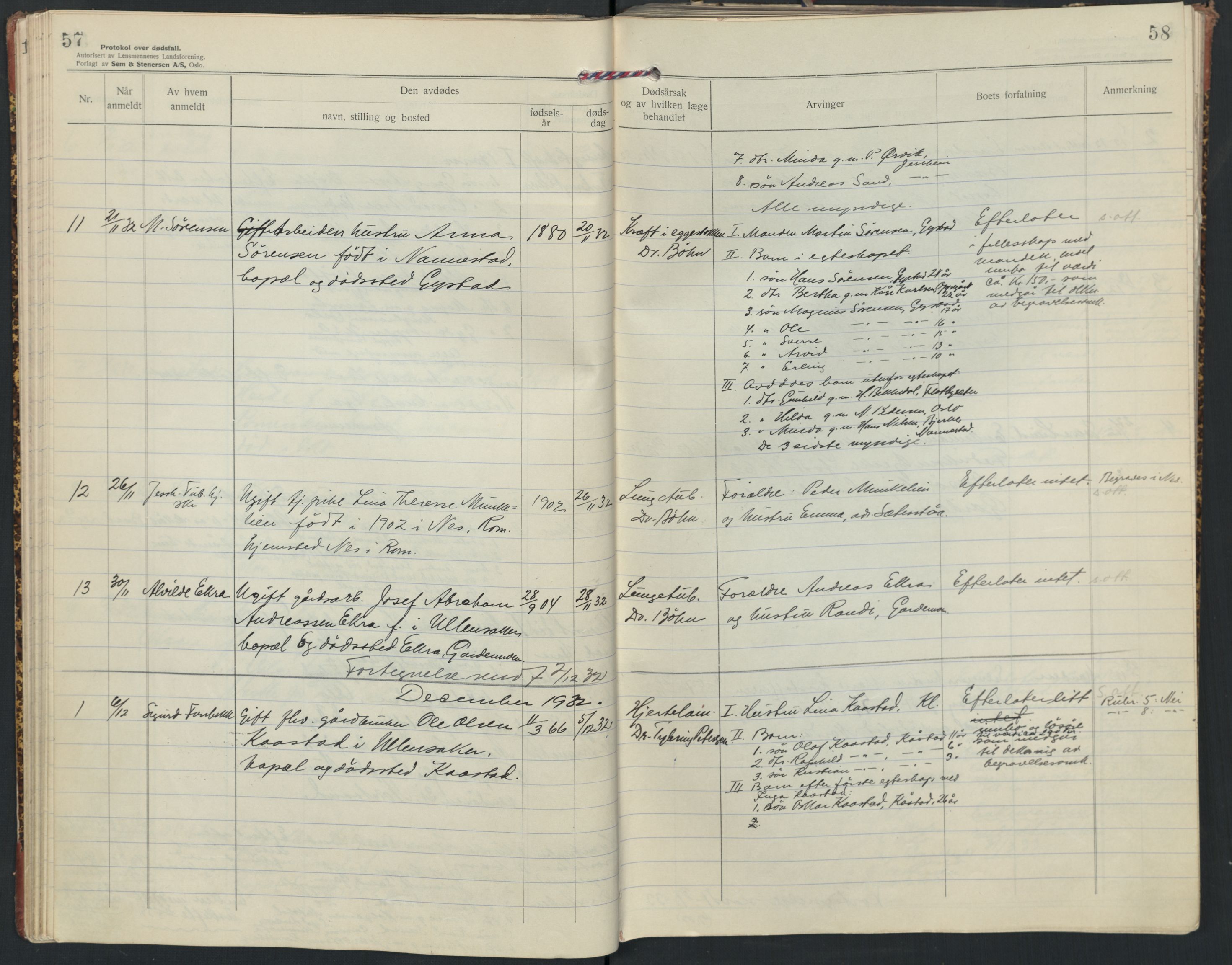 Ullensaker lensmannskontor, AV/SAO-A-10217/H/Ha/L0005: Dødsfallsprotokoll, 1931-1939, p. 57-58