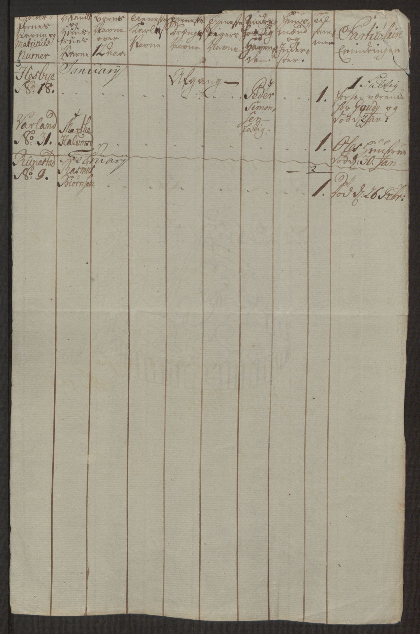 Rentekammeret inntil 1814, Realistisk ordnet avdeling, AV/RA-EA-4070/Ol/L0016a: [Gg 10]: Ekstraskatten, 23.09.1762. Ryfylke, 1762-1768, p. 484