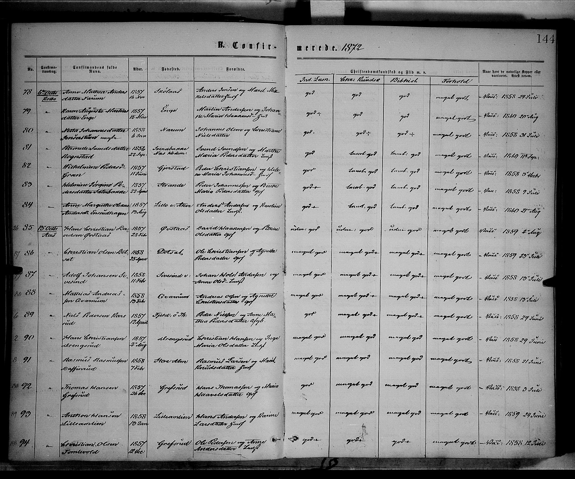 Vestre Toten prestekontor, AV/SAH-PREST-108/H/Ha/Haa/L0008: Parish register (official) no. 8, 1870-1877, p. 144