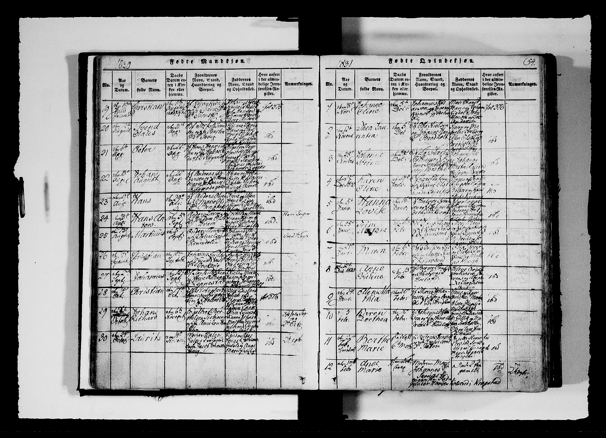 Hobøl prestekontor Kirkebøker, AV/SAO-A-2002/F/Fa/L0002: Parish register (official) no. I 2, 1814-1841, p. 54