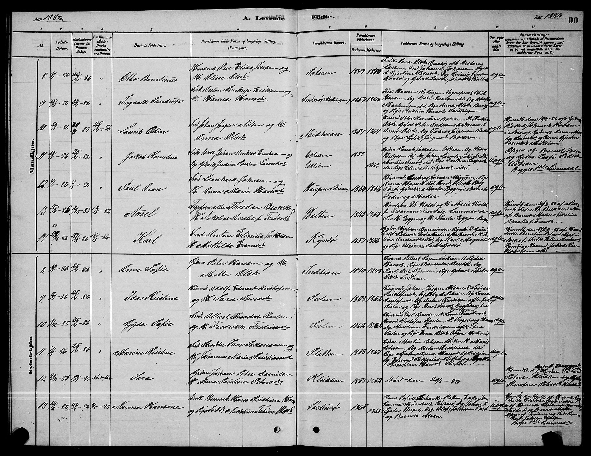 Ministerialprotokoller, klokkerbøker og fødselsregistre - Sør-Trøndelag, SAT/A-1456/640/L0585: Parish register (copy) no. 640C03, 1878-1891, p. 90