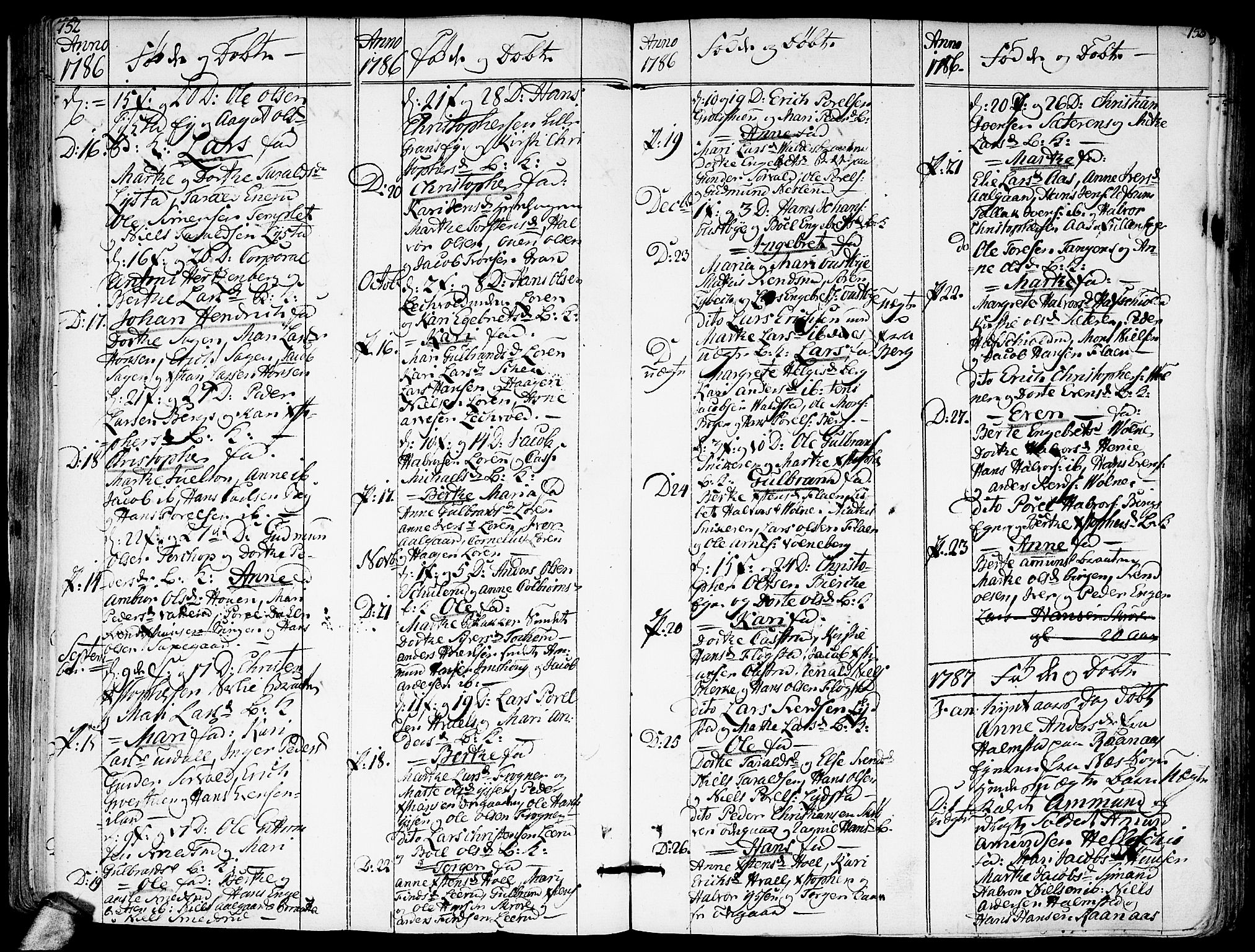 Sørum prestekontor Kirkebøker, SAO/A-10303/F/Fa/L0002: Parish register (official) no. I 2, 1759-1814, p. 152-153