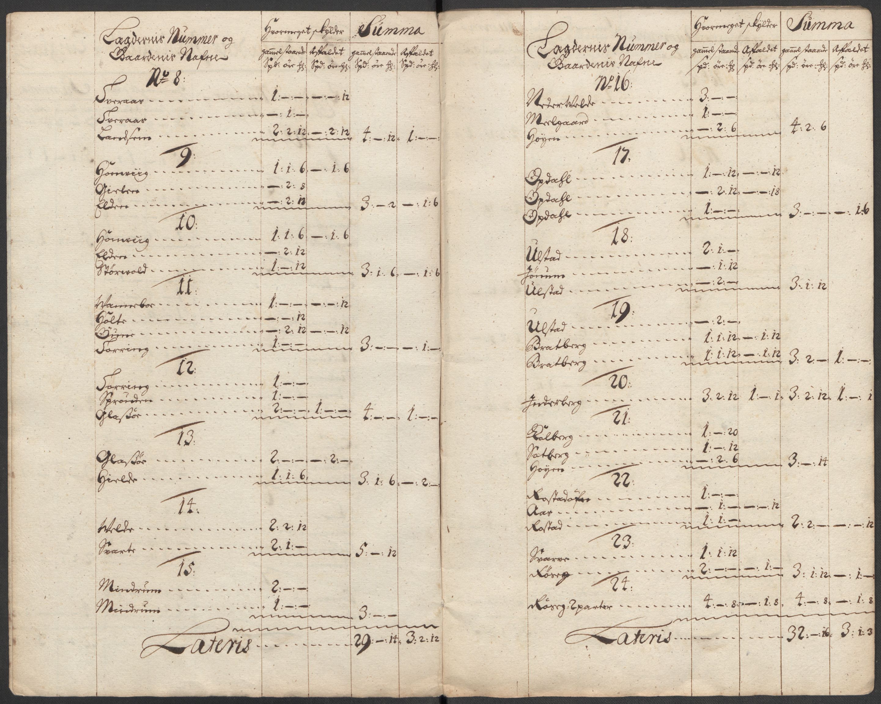 Rentekammeret inntil 1814, Reviderte regnskaper, Fogderegnskap, AV/RA-EA-4092/R63/L4324: Fogderegnskap Inderøy, 1716, p. 107