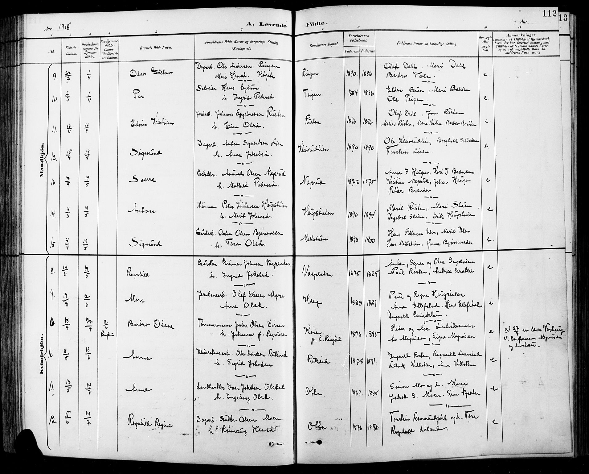 Sel prestekontor, SAH/PREST-074/H/Ha/Hab/L0001: Parish register (copy) no. 1, 1894-1923, p. 112