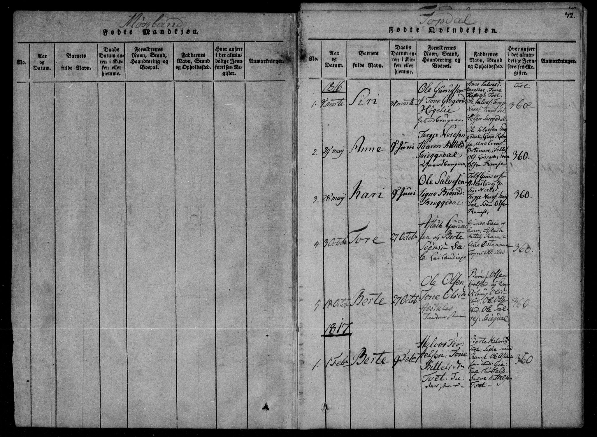 Åmli sokneprestkontor, SAK/1111-0050/F/Fa/Fac/L0006: Parish register (official) no. A 6, 1816-1829, p. 72