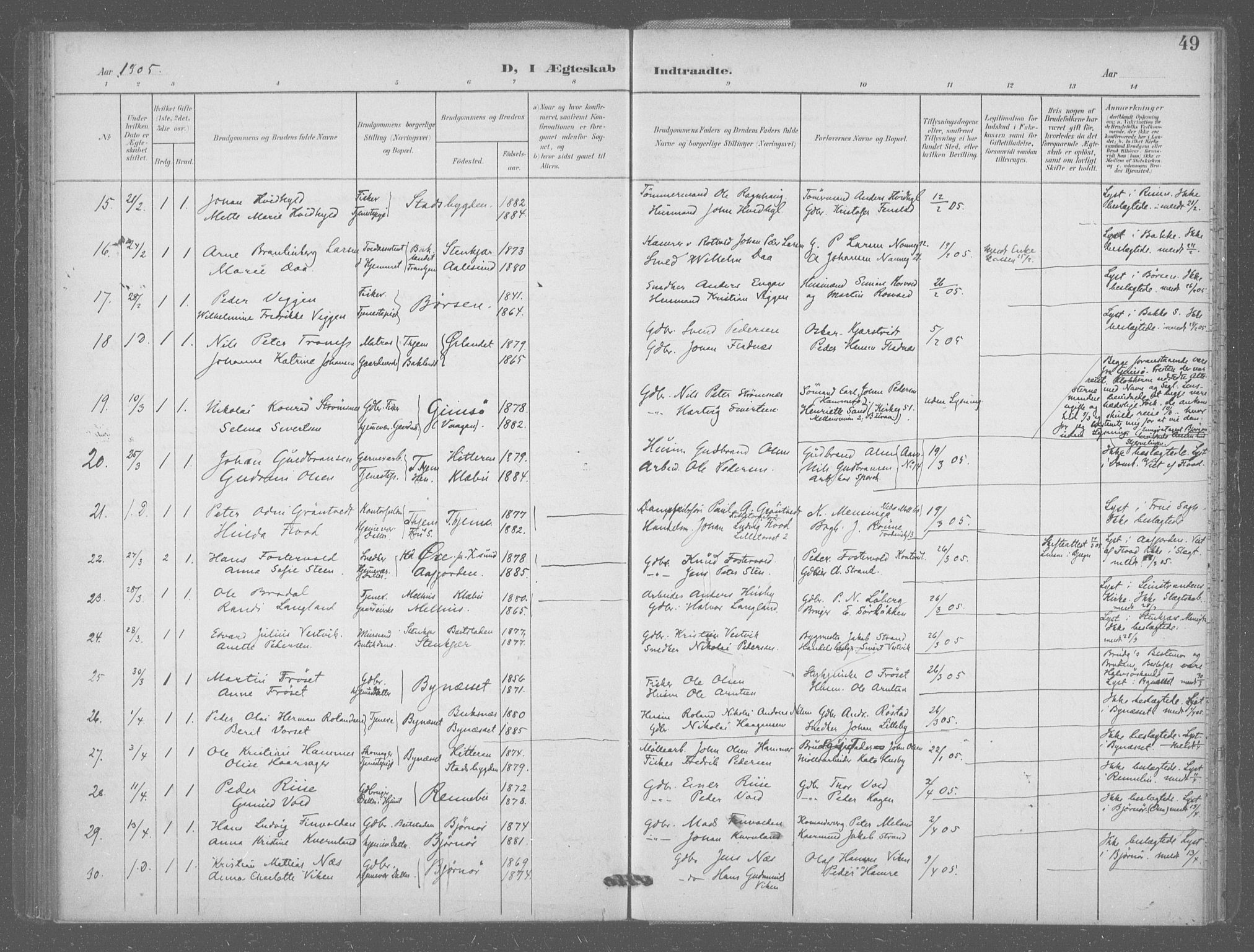 Ministerialprotokoller, klokkerbøker og fødselsregistre - Sør-Trøndelag, AV/SAT-A-1456/601/L0077: Curate's parish register no. 601B10, 1900-1907, p. 49