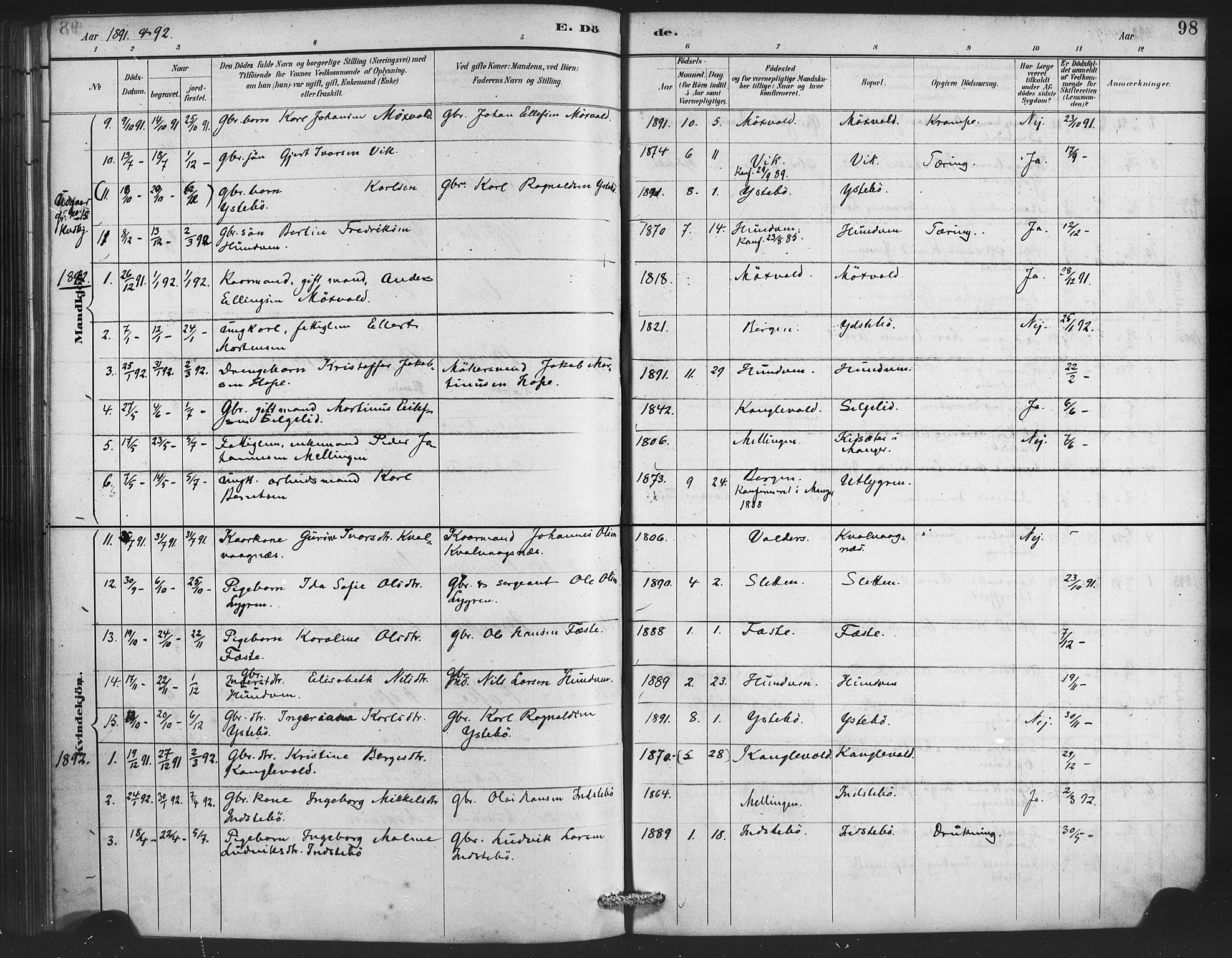 Lindås Sokneprestembete, SAB/A-76701/H/Haa: Parish register (official) no. E 1, 1886-1897, p. 98