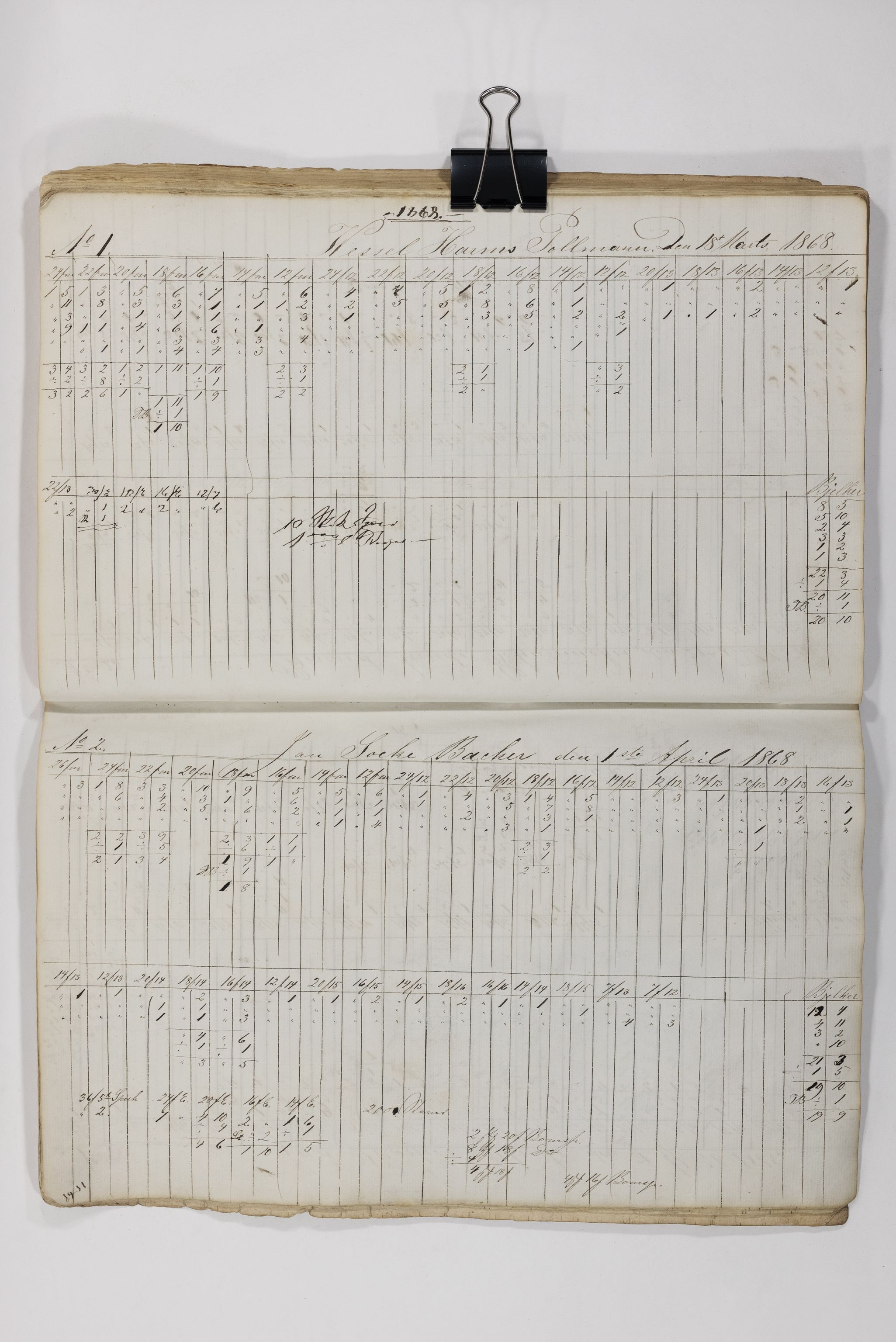 Blehr/ Kjellestad, TEMU/TGM-A-1212/E/Eb/L0010: Ladnings Liste, 1863-1868, p. 89