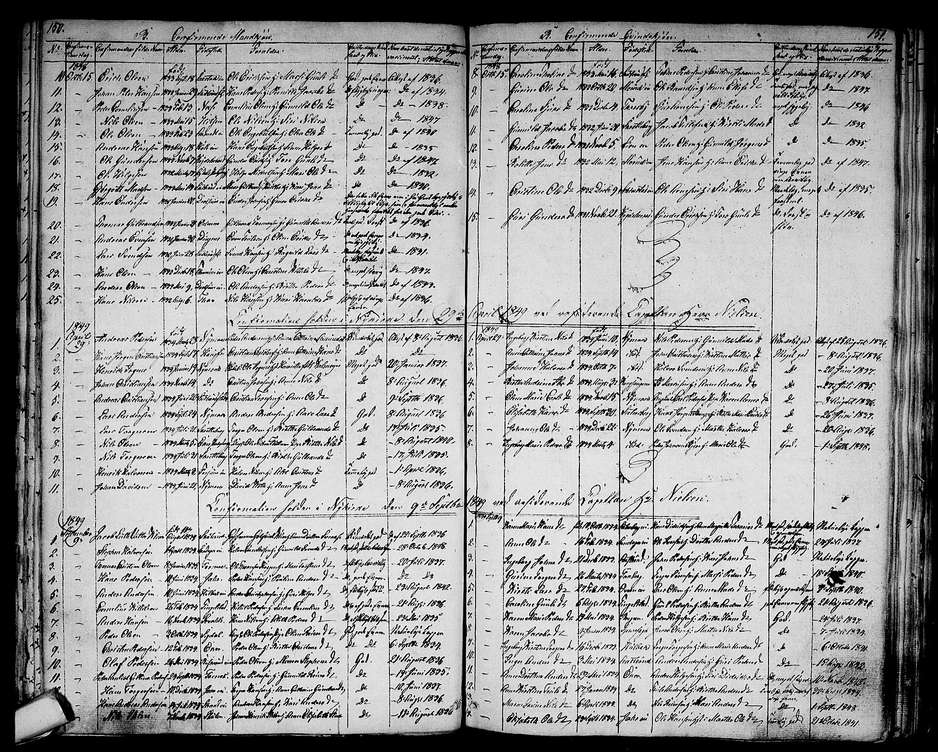 Modum kirkebøker, SAKO/A-234/G/Ga/L0005: Parish register (copy) no. I 5, 1847-1853, p. 150-151