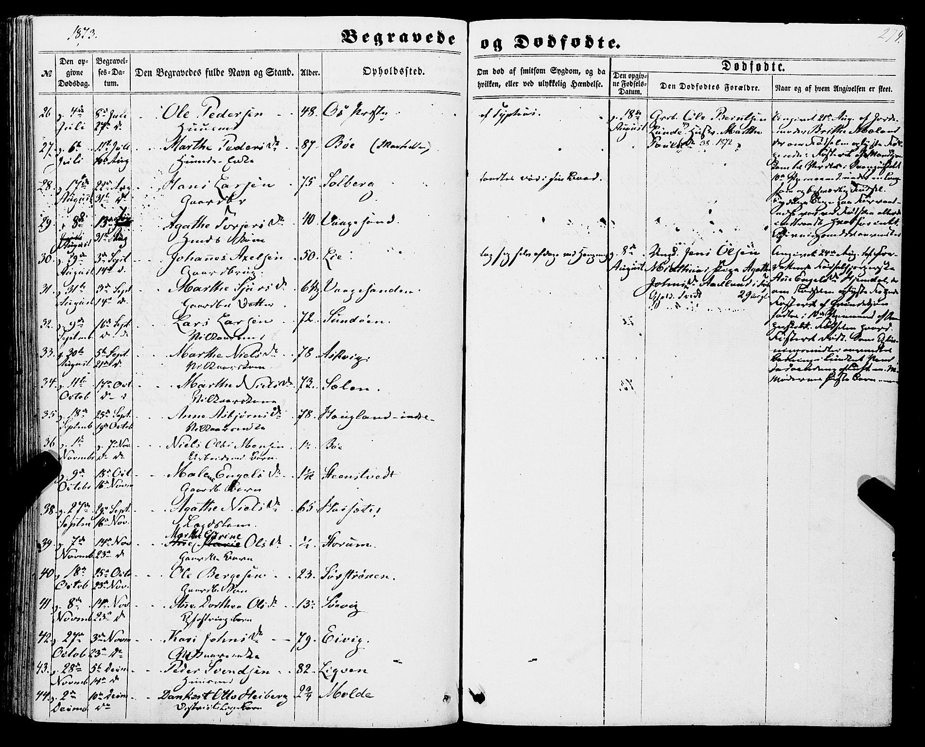 Os sokneprestembete, AV/SAB-A-99929: Parish register (official) no. A 17, 1860-1873, p. 274