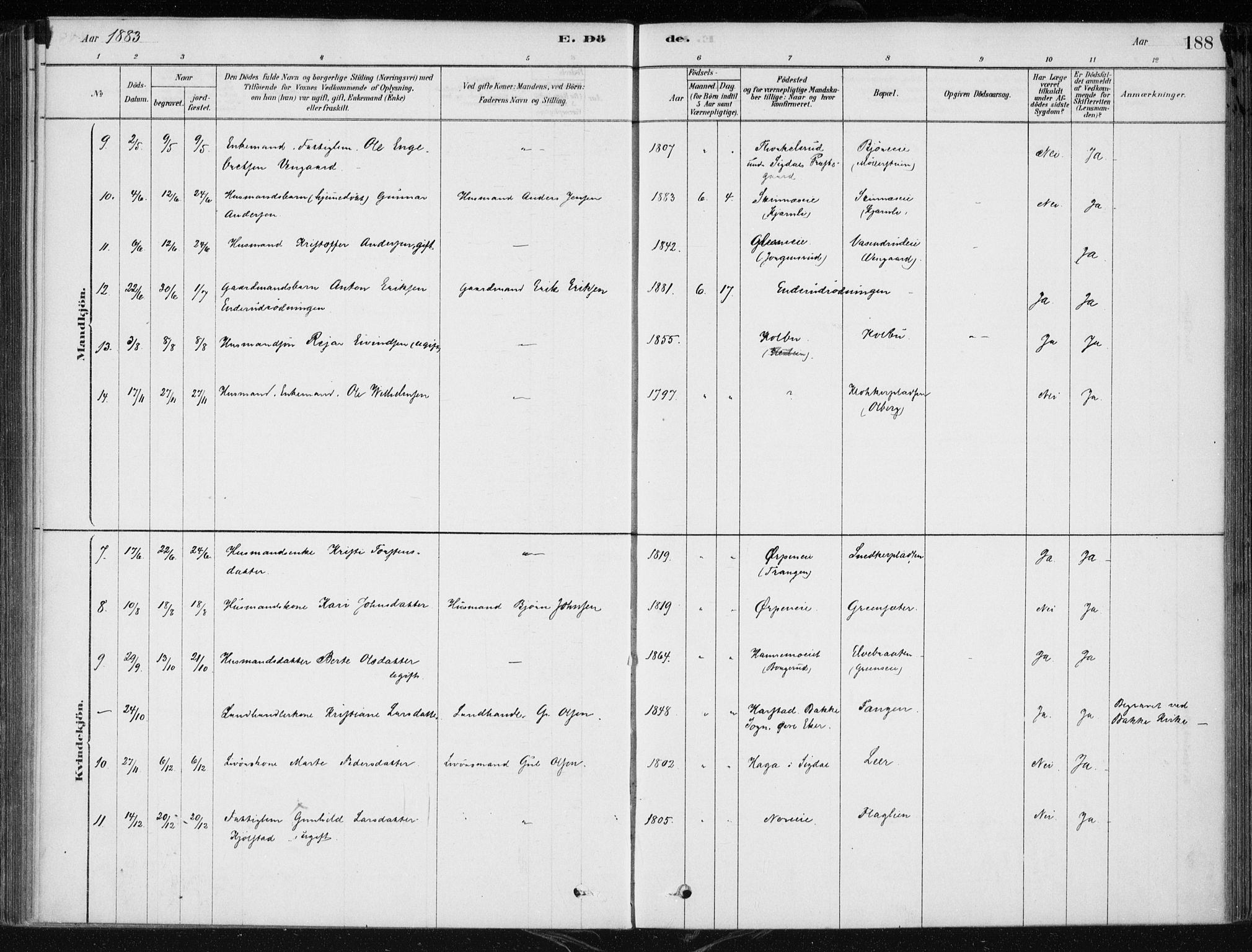 Krødsherad kirkebøker, SAKO/A-19/F/Fa/L0005: Parish register (official) no. 5, 1879-1888, p. 188
