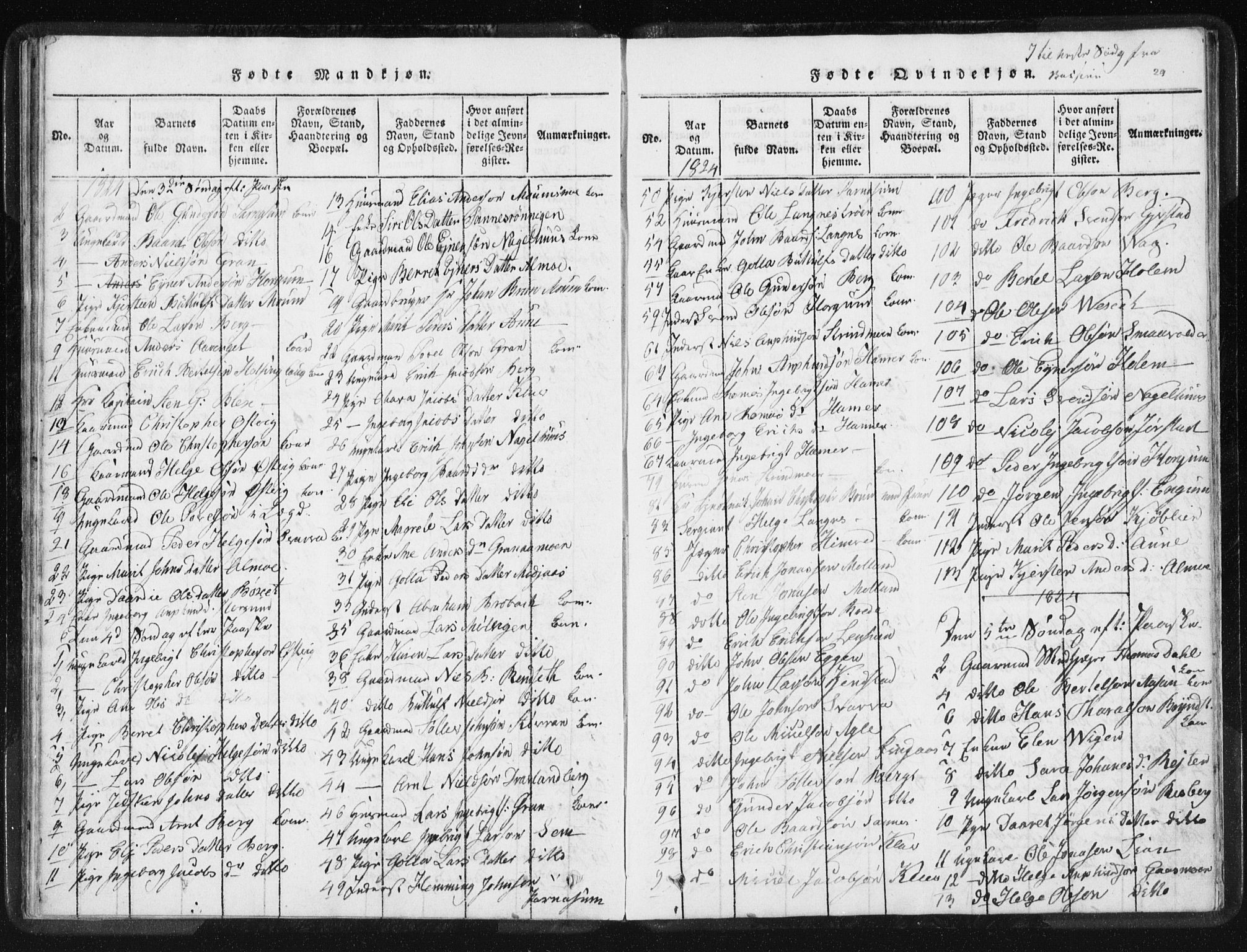 Ministerialprotokoller, klokkerbøker og fødselsregistre - Nord-Trøndelag, SAT/A-1458/749/L0471: Parish register (official) no. 749A05, 1847-1856