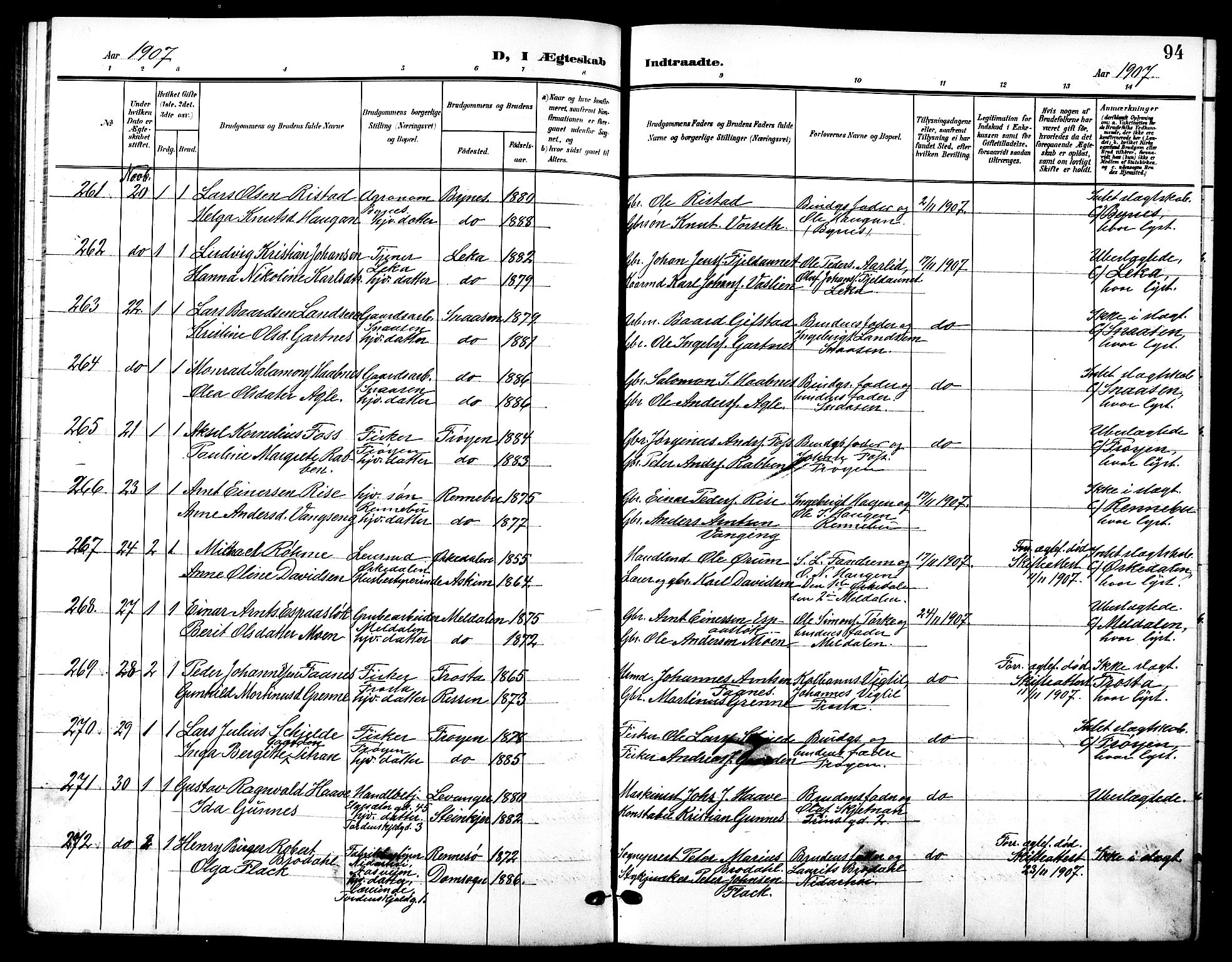 Ministerialprotokoller, klokkerbøker og fødselsregistre - Sør-Trøndelag, AV/SAT-A-1456/601/L0095: Parish register (copy) no. 601C13, 1902-1911, p. 94