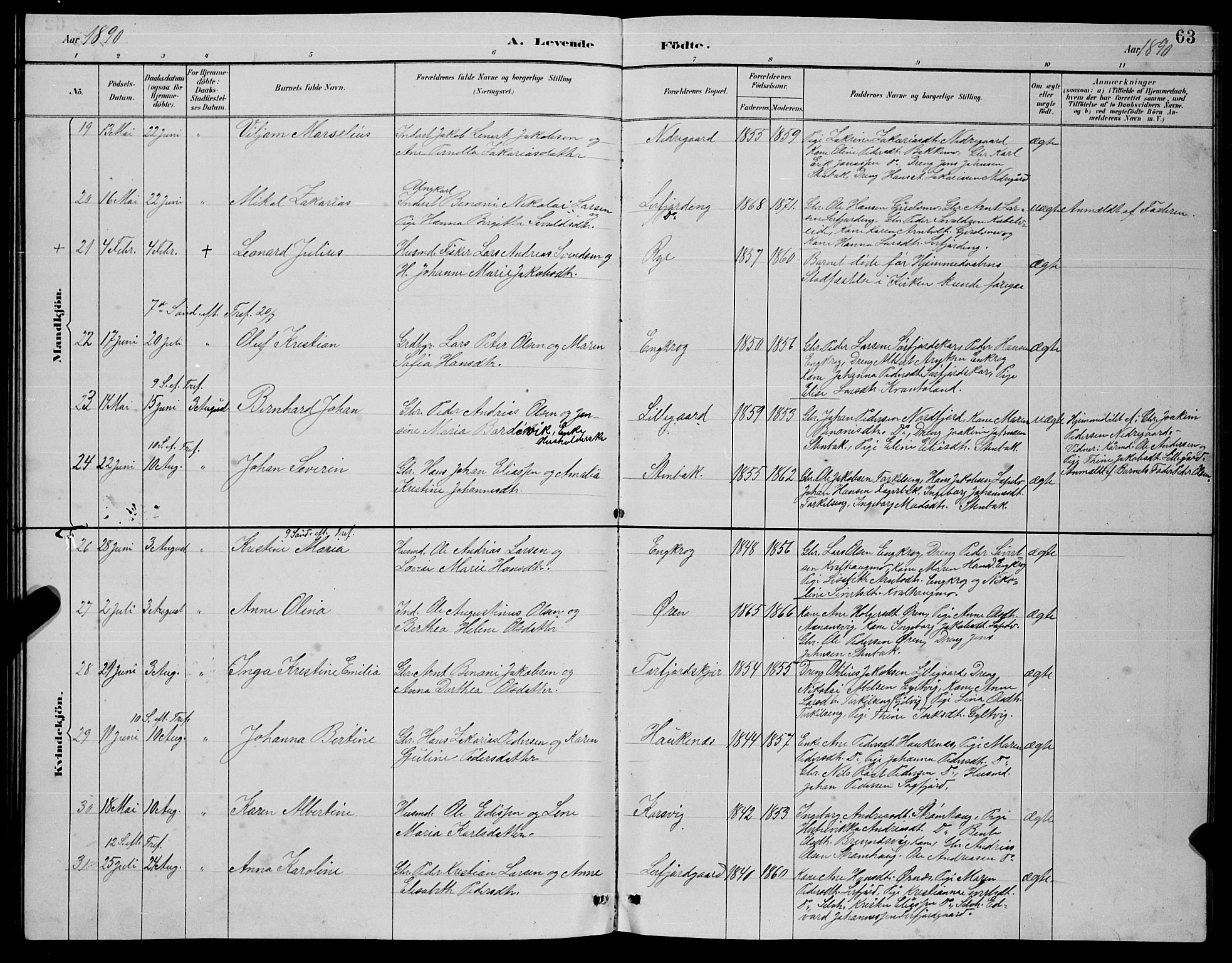 Ministerialprotokoller, klokkerbøker og fødselsregistre - Nordland, AV/SAT-A-1459/854/L0785: Parish register (copy) no. 854C01, 1883-1891, p. 63