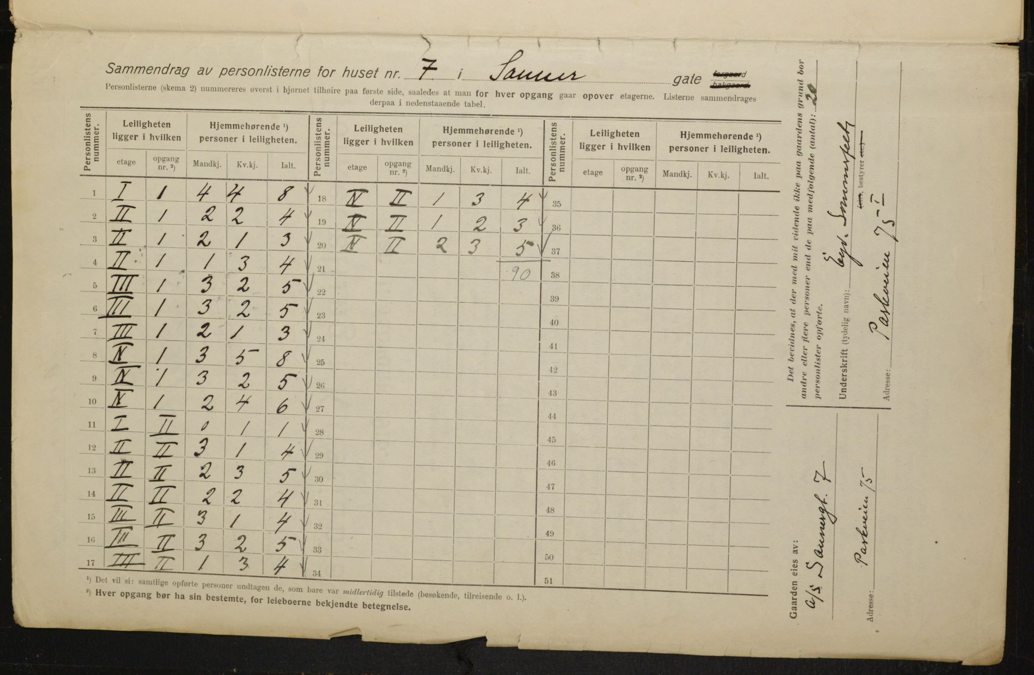 OBA, Municipal Census 1916 for Kristiania, 1916, p. 90673