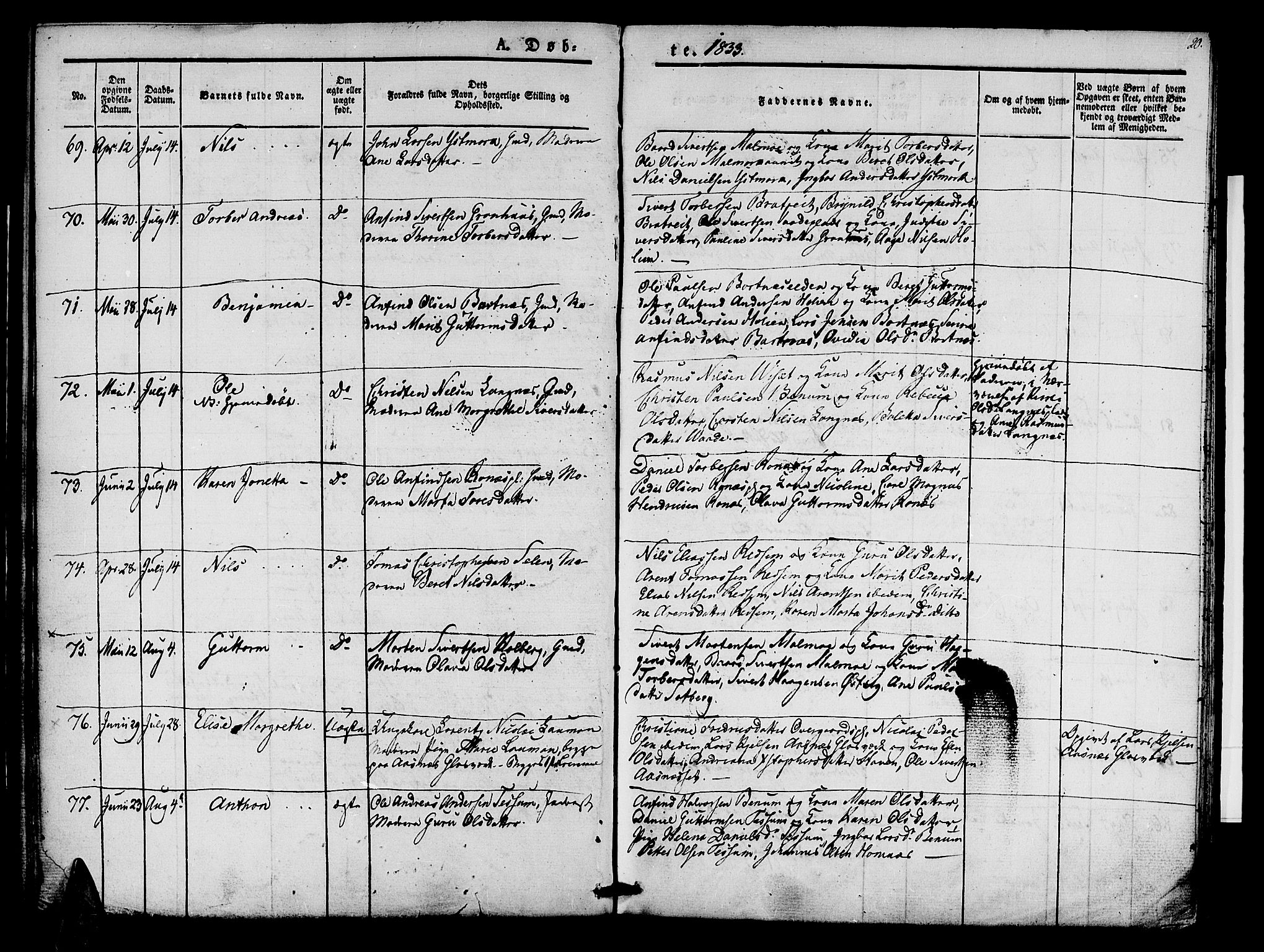 Ministerialprotokoller, klokkerbøker og fødselsregistre - Nord-Trøndelag, SAT/A-1458/741/L0391: Parish register (official) no. 741A05, 1831-1836, p. 20