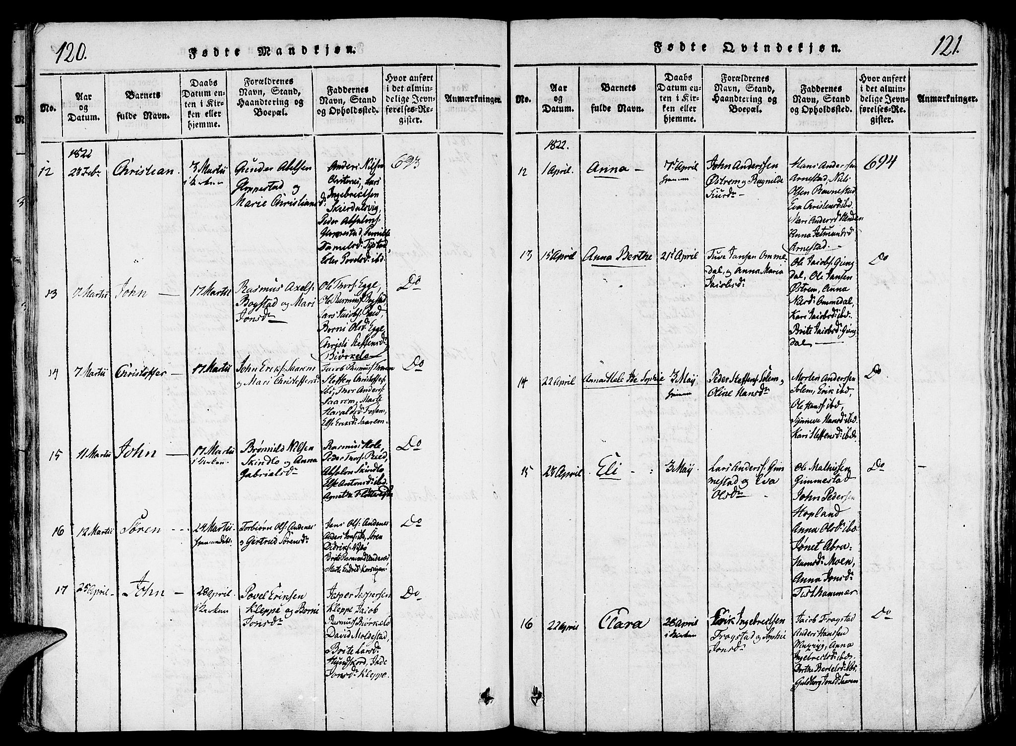 Gloppen sokneprestembete, AV/SAB-A-80101/H/Haa/Haaa/L0006: Parish register (official) no. A 6, 1816-1826, p. 120-121