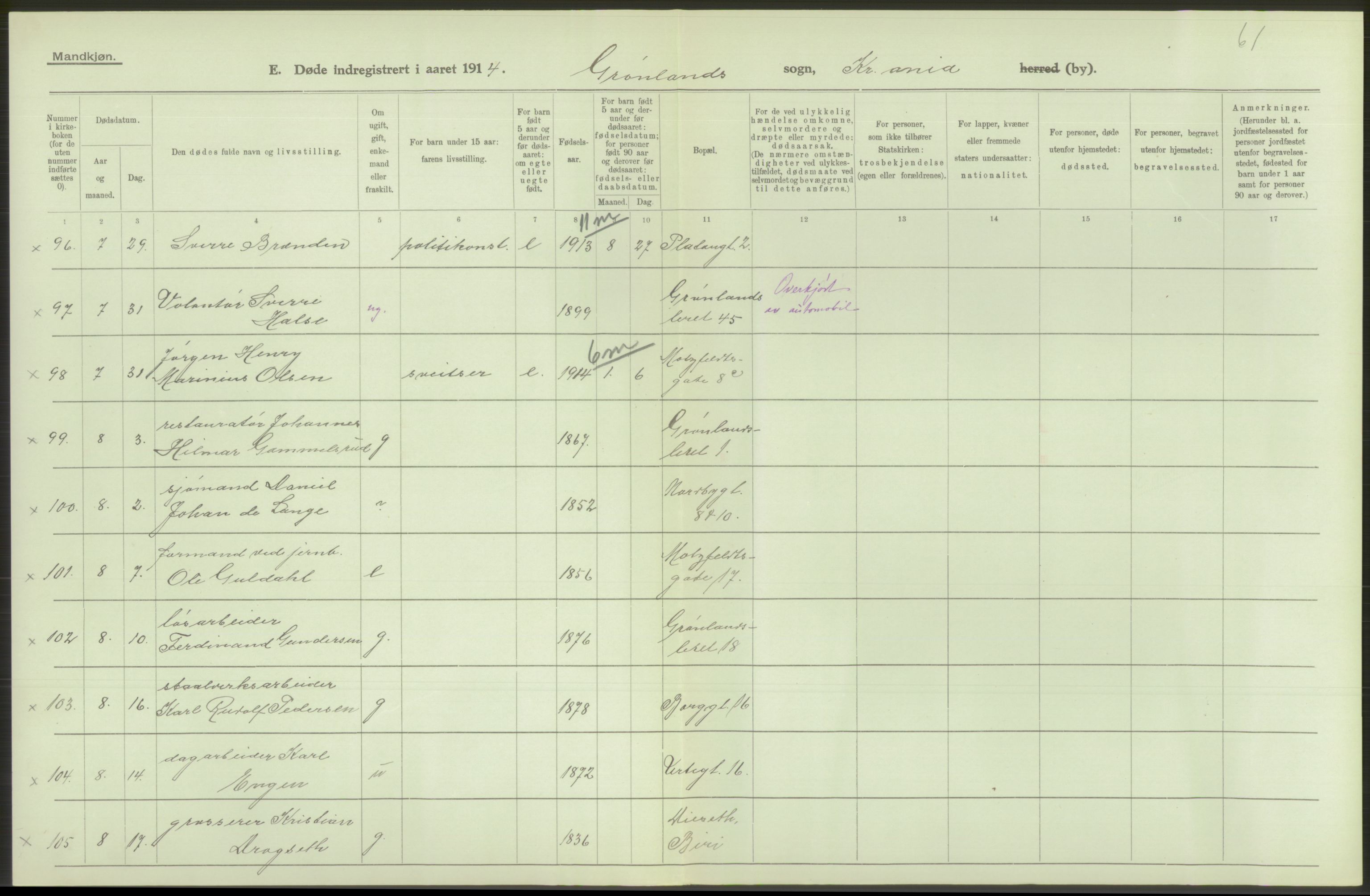 Statistisk sentralbyrå, Sosiodemografiske emner, Befolkning, AV/RA-S-2228/D/Df/Dfb/Dfbd/L0008: Kristiania: Døde, 1914, p. 492