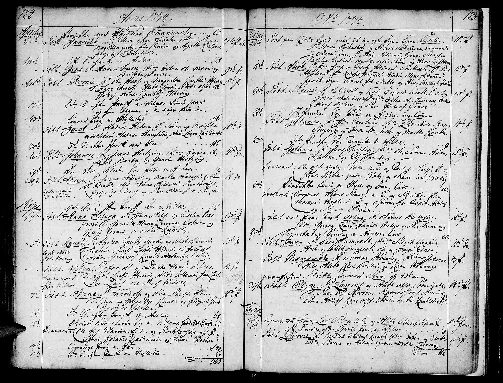 Askvoll sokneprestembete, SAB/A-79501/H/Haa/Haaa/L0008: Parish register (official) no. A 8, 1749-1775, p. 122-123