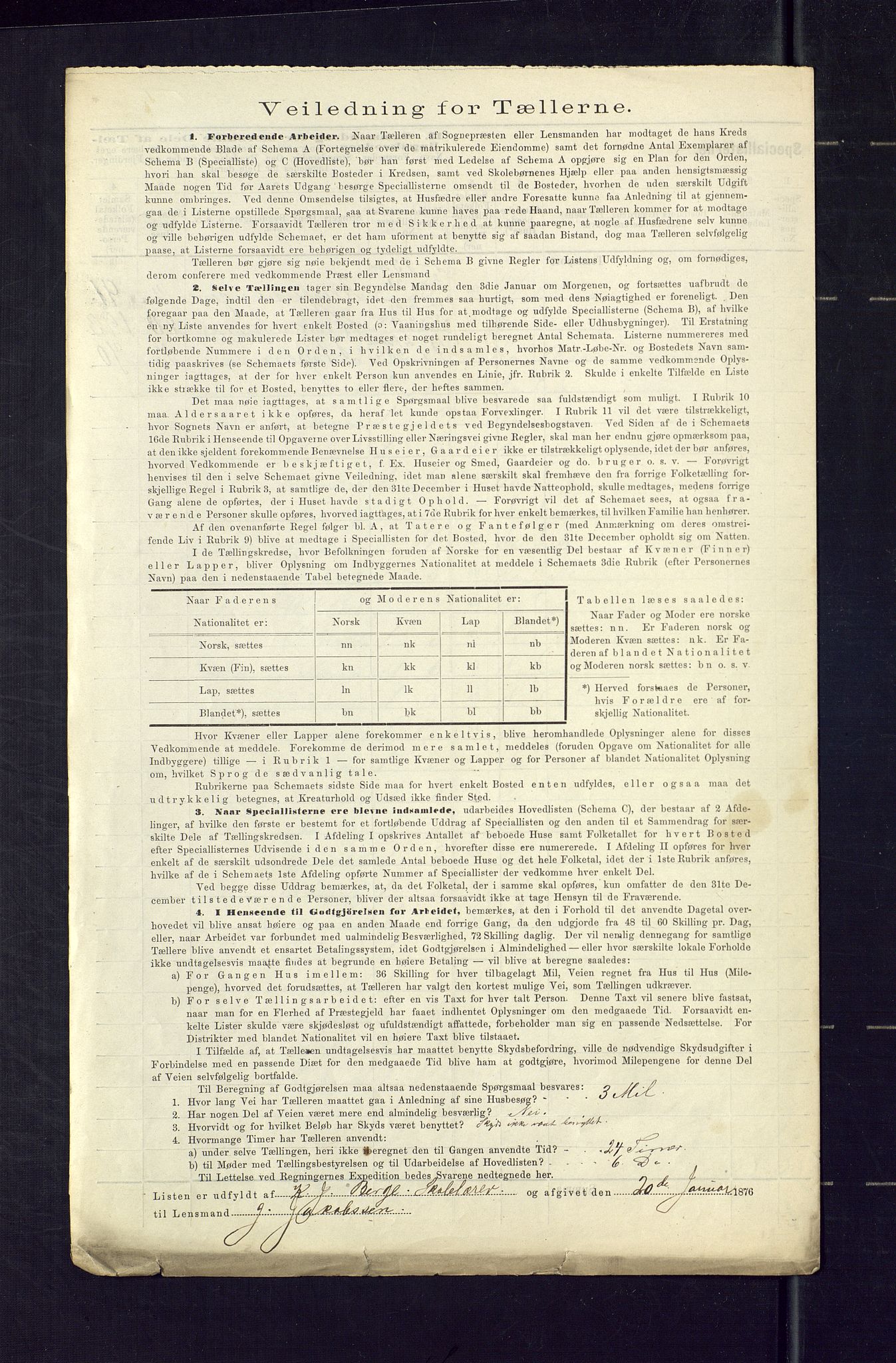 SAKO, 1875 census for 0818P Solum, 1875, p. 21