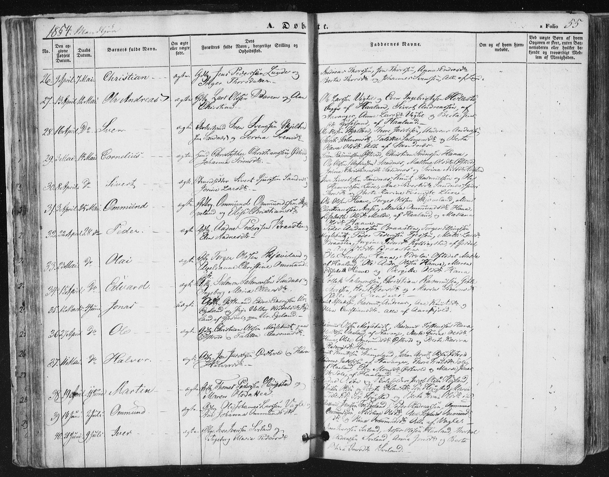 Høyland sokneprestkontor, AV/SAST-A-101799/001/30BA/L0008: Parish register (official) no. A 8, 1841-1856, p. 55