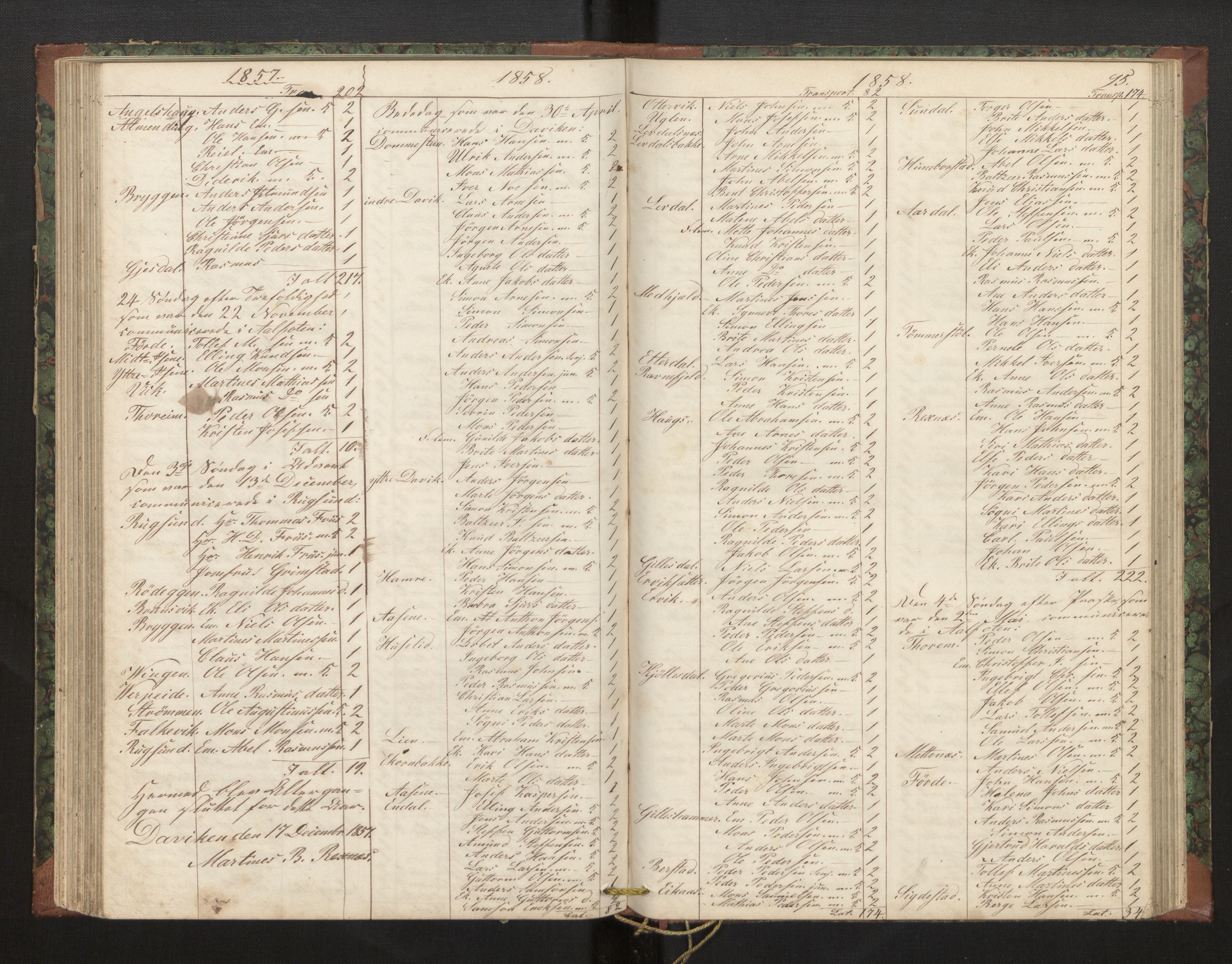 Davik sokneprestembete, AV/SAB-A-79701/H/Hb/Hba/L0002: Communicants register no. 2, 1851-1862, p. 95